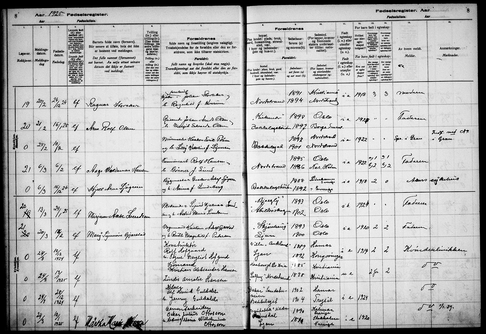 Nordstrand prestekontor Kirkebøker, AV/SAO-A-10362a/J/Ja/L0002: Birth register no. I 2, 1924-1930, p. 8