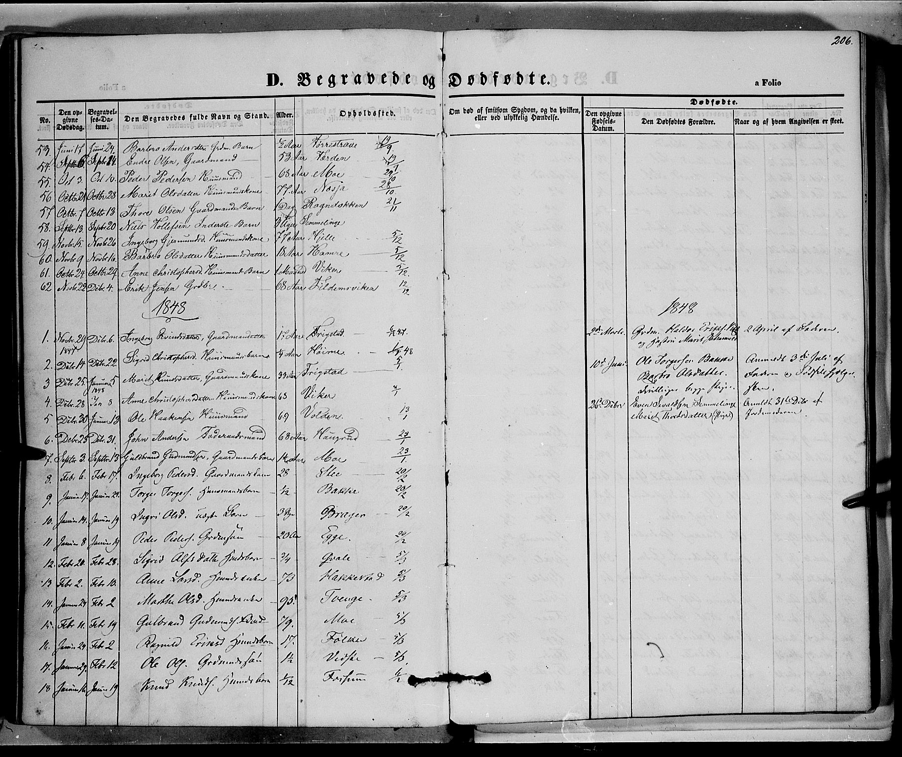Vestre Slidre prestekontor, SAH/PREST-136/H/Ha/Haa/L0001: Parish register (official) no. 1, 1844-1855, p. 206