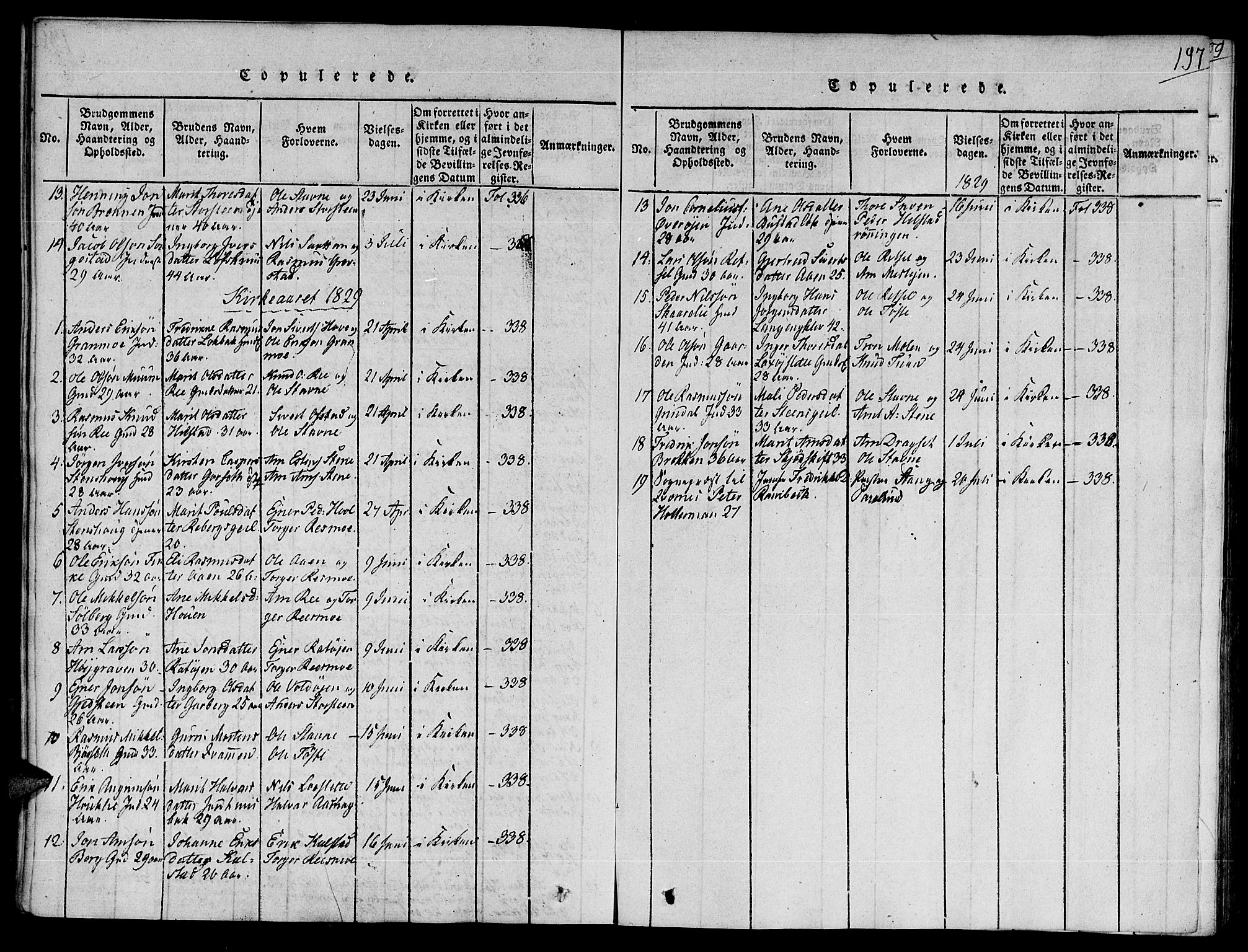 Ministerialprotokoller, klokkerbøker og fødselsregistre - Sør-Trøndelag, SAT/A-1456/672/L0853: Parish register (official) no. 672A06 /1, 1816-1829, p. 197