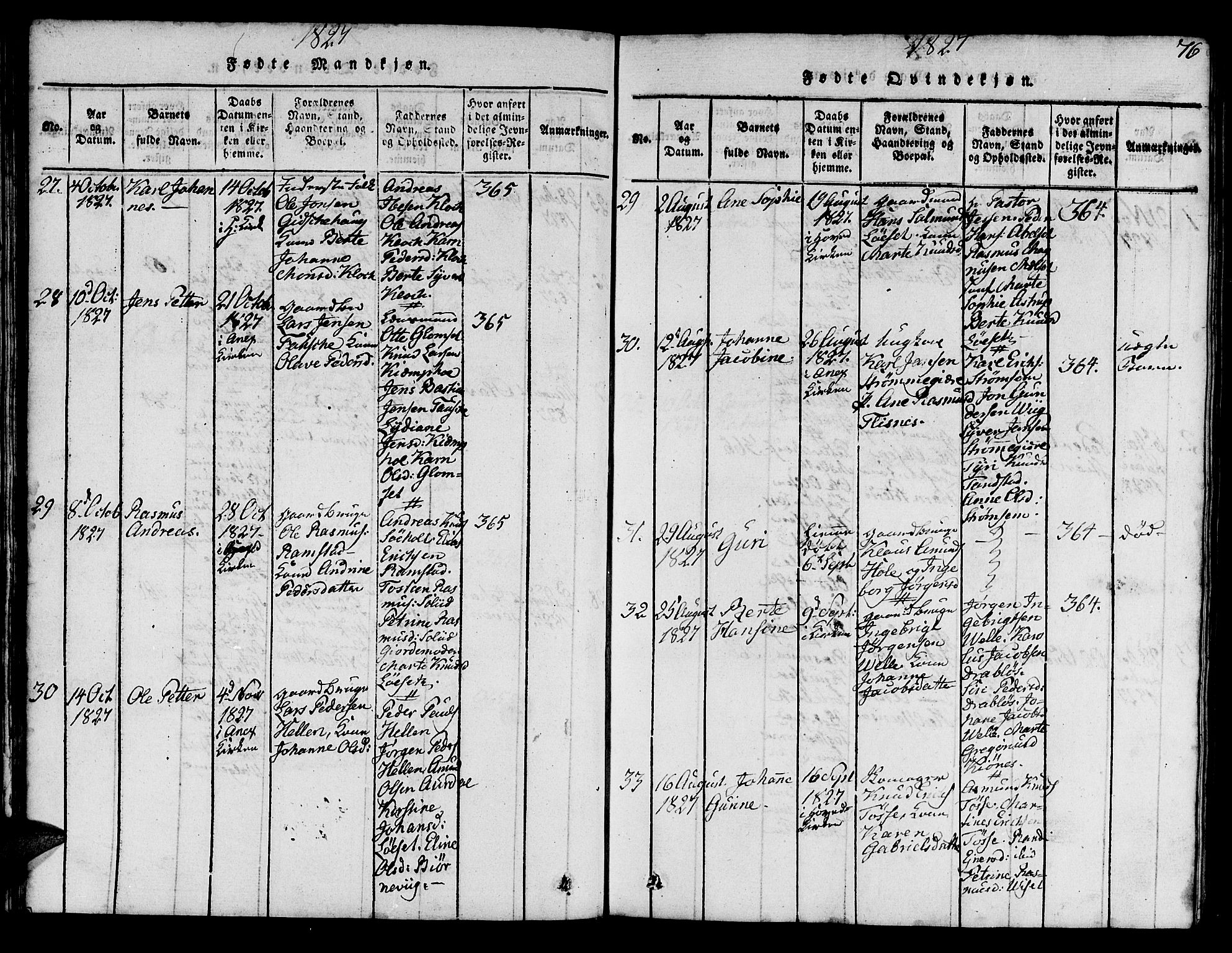 Ministerialprotokoller, klokkerbøker og fødselsregistre - Møre og Romsdal, AV/SAT-A-1454/522/L0322: Parish register (copy) no. 522C01, 1816-1830, p. 76