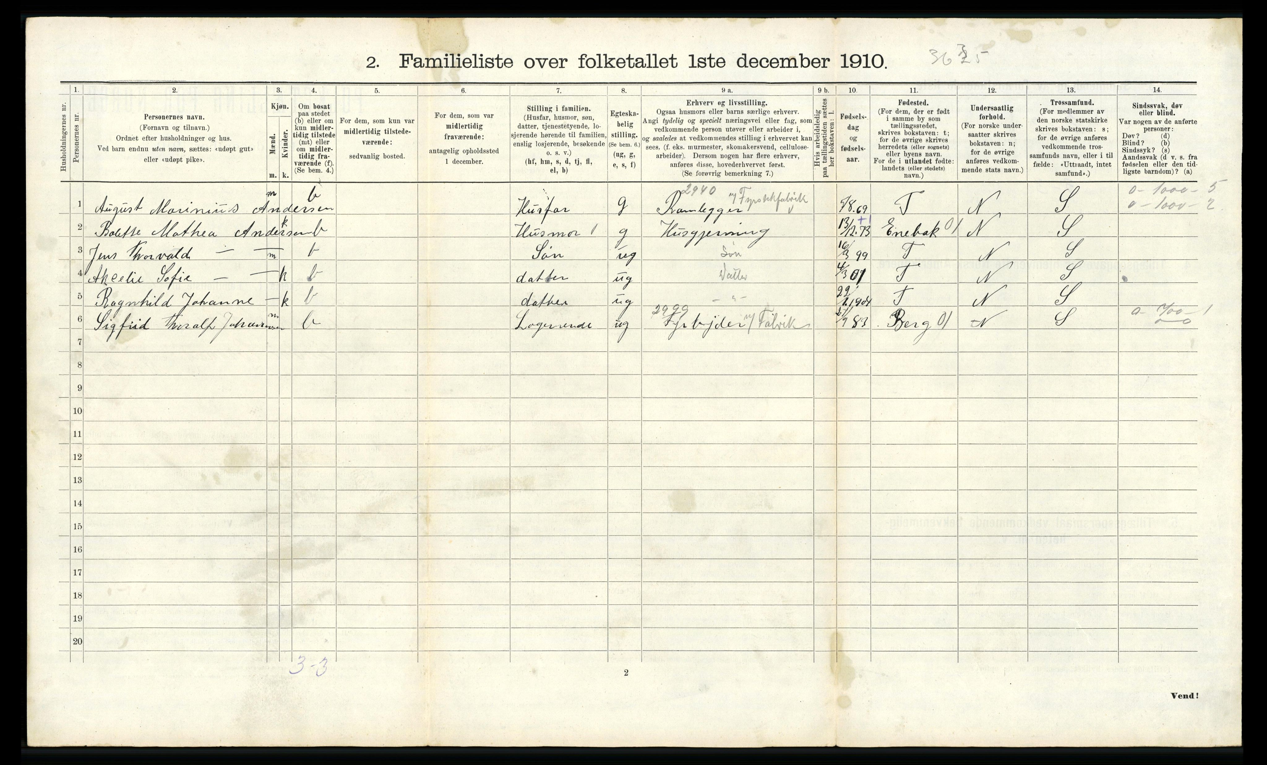 RA, 1910 census for Fredrikshald, 1910, p. 2227