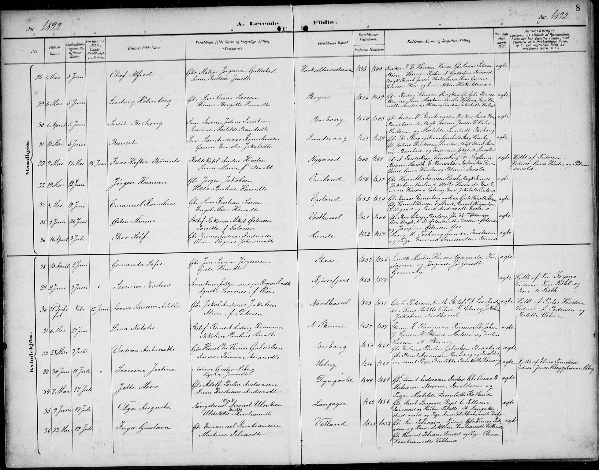 Lista sokneprestkontor, AV/SAK-1111-0027/F/Fb/L0005: Parish register (copy) no. B 5, 1892-1923, p. 8