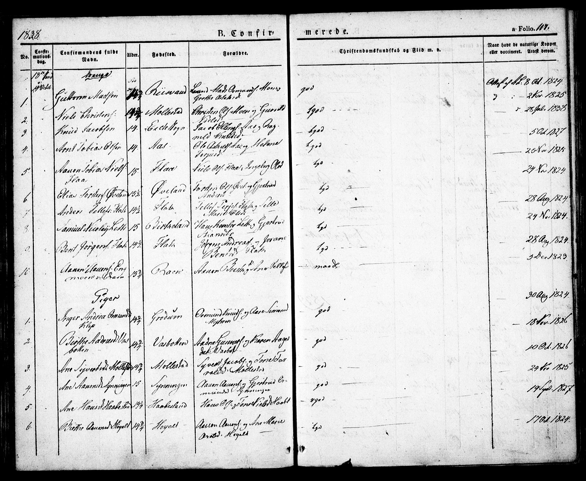 Birkenes sokneprestkontor, SAK/1111-0004/F/Fa/L0001: Parish register (official) no. A 1, 1829-1849, p. 117