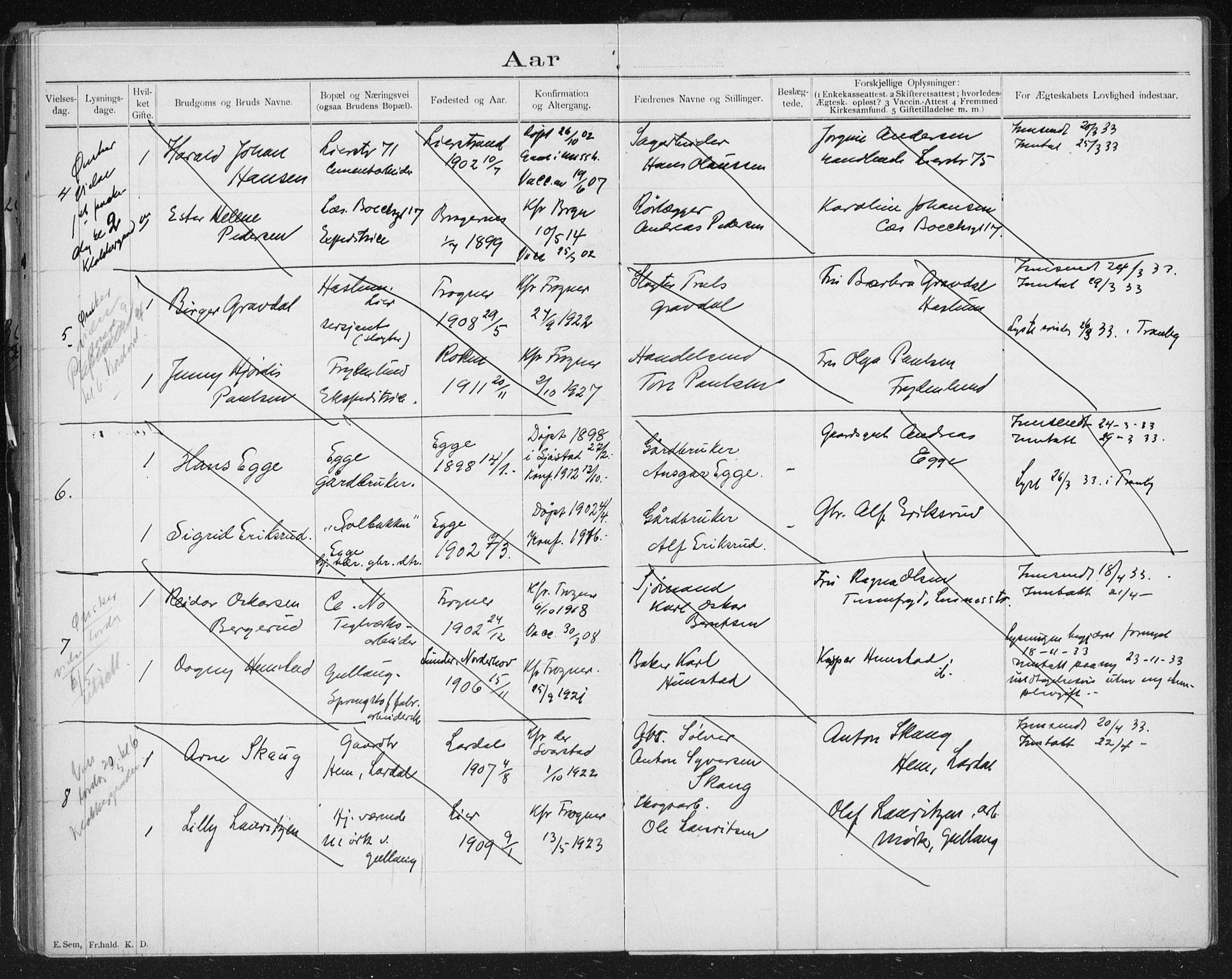 Lier kirkebøker, AV/SAKO-A-230/H/Ha/L0001: Banns register no. 1, 1900-1936