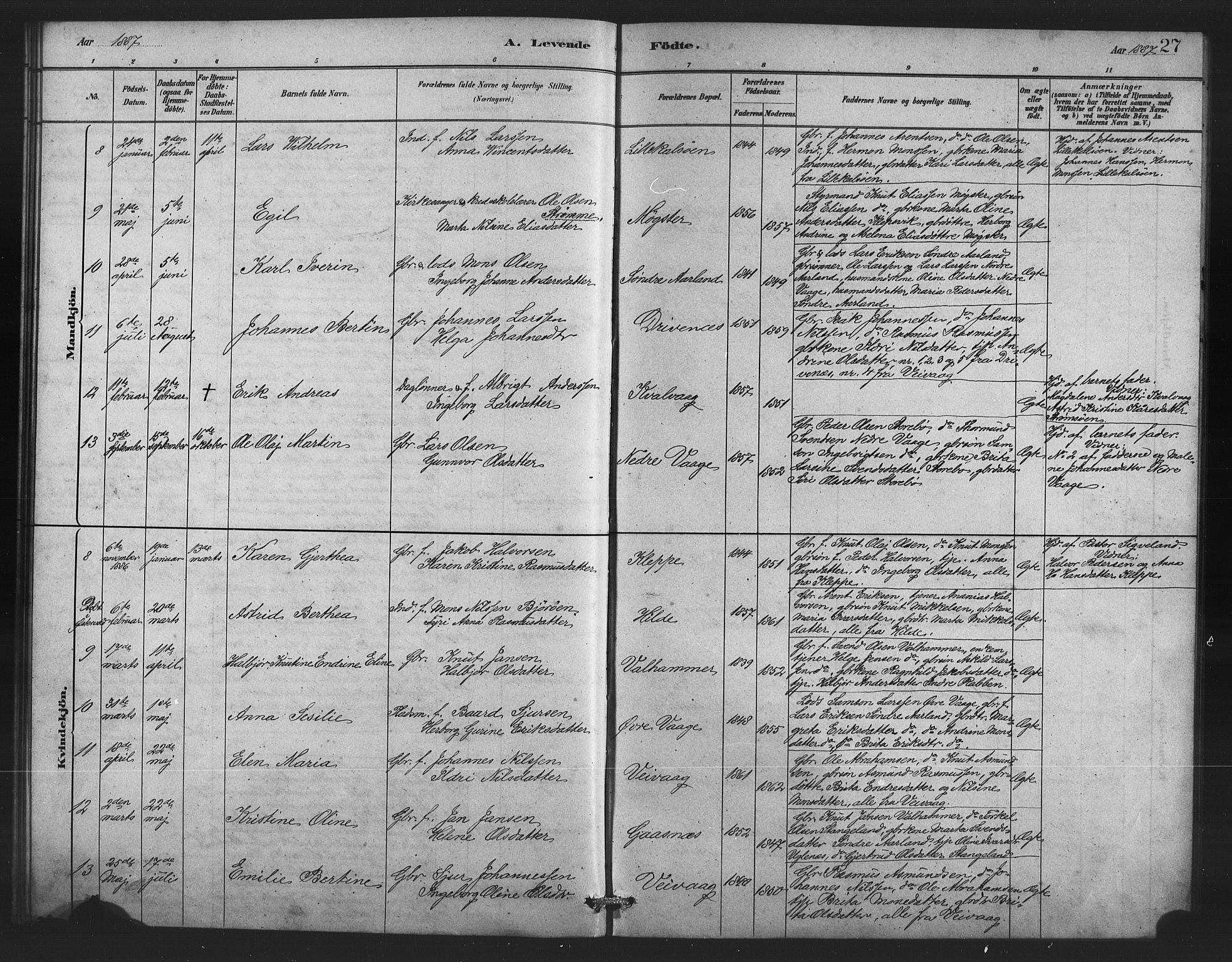 Austevoll Sokneprestembete, SAB/A-74201/H/Hab: Parish register (copy) no. B 3, 1879-1888, p. 27