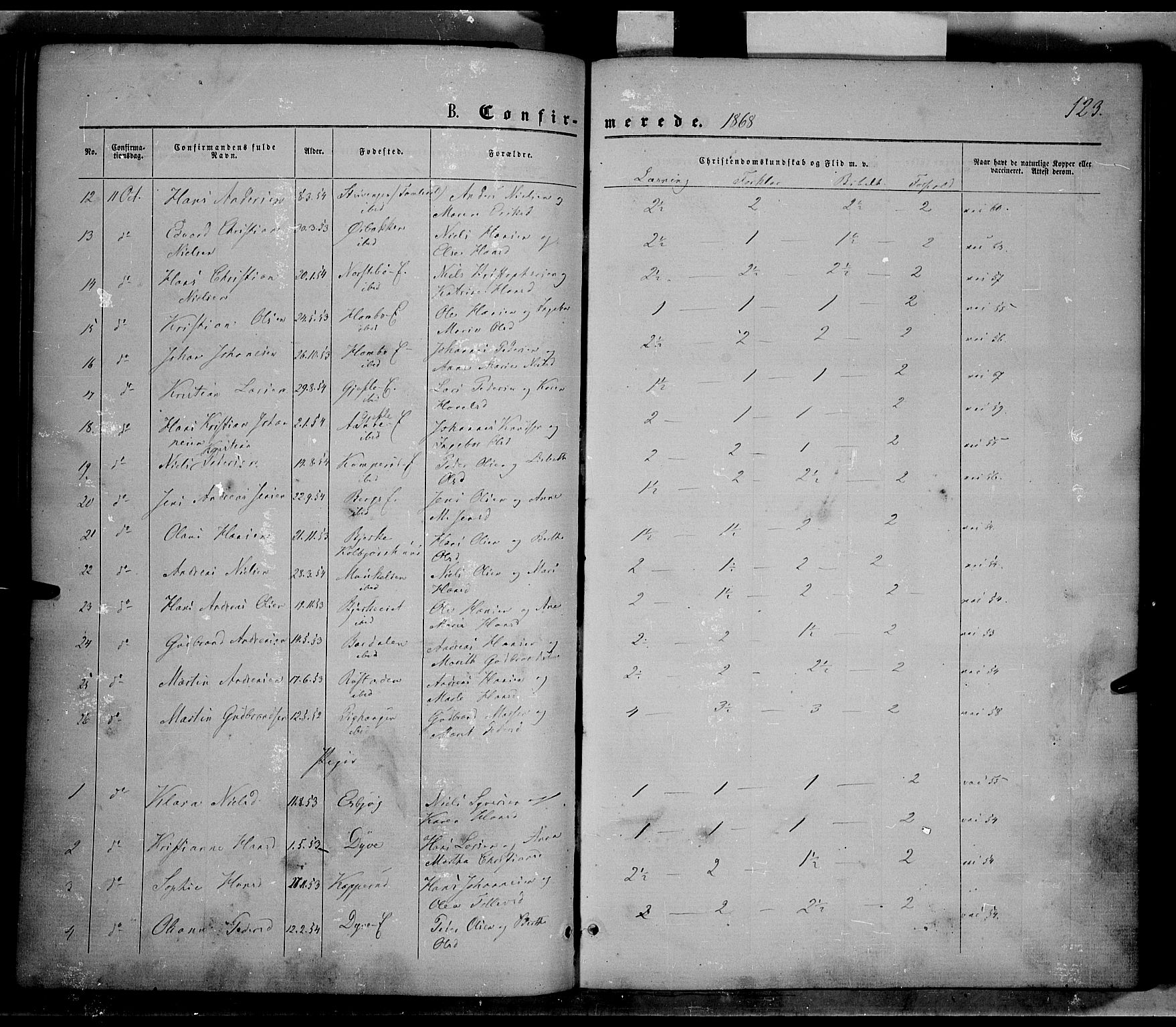 Nordre Land prestekontor, SAH/PREST-124/H/Ha/Haa/L0001: Parish register (official) no. 1, 1860-1871, p. 123