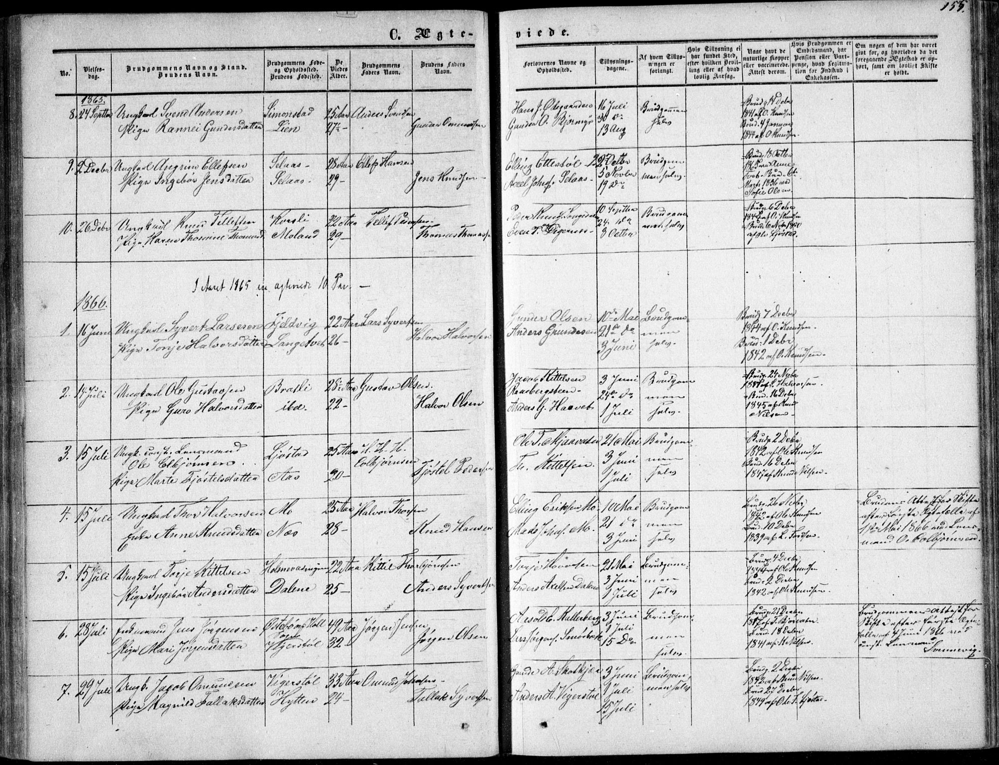 Gjerstad sokneprestkontor, AV/SAK-1111-0014/F/Fa/Fab/L0003: Parish register (official) no. A 3, 1853-1878, p. 155