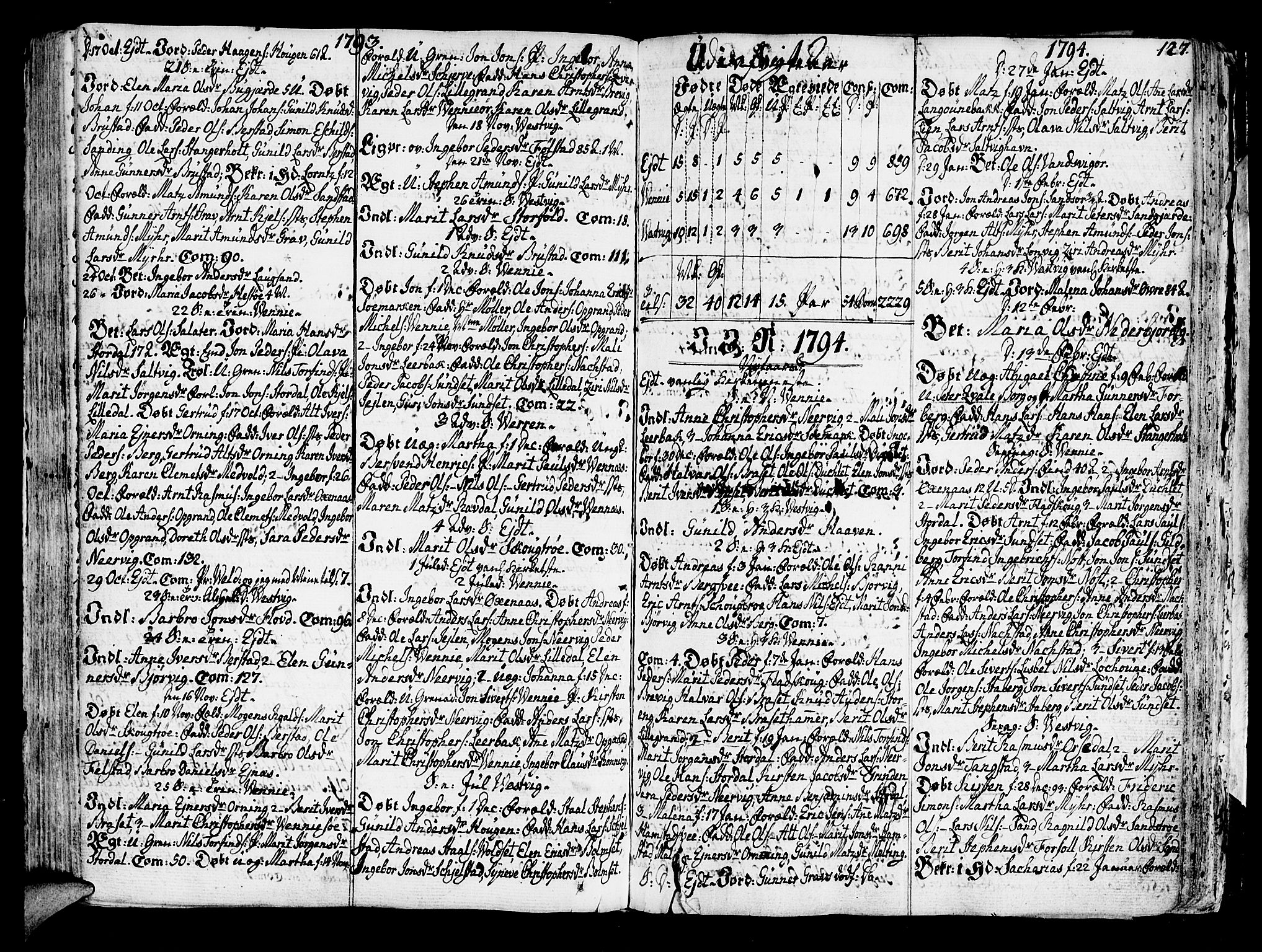 Ministerialprotokoller, klokkerbøker og fødselsregistre - Nord-Trøndelag, SAT/A-1458/722/L0216: Parish register (official) no. 722A03, 1756-1816, p. 127
