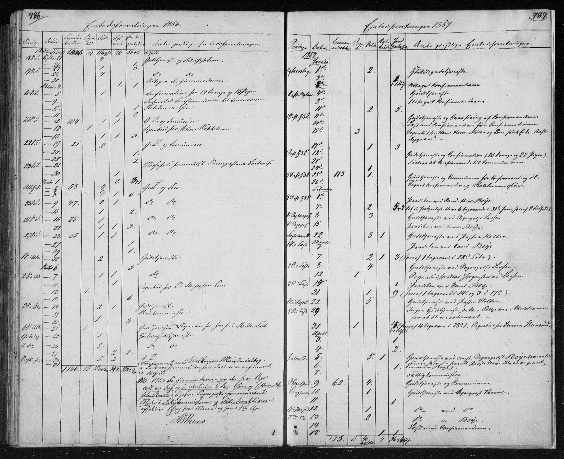 Kongsberg kirkebøker, SAKO/A-22/F/Fa/L0009: Parish register (official) no. I 9, 1839-1858, p. 786-787