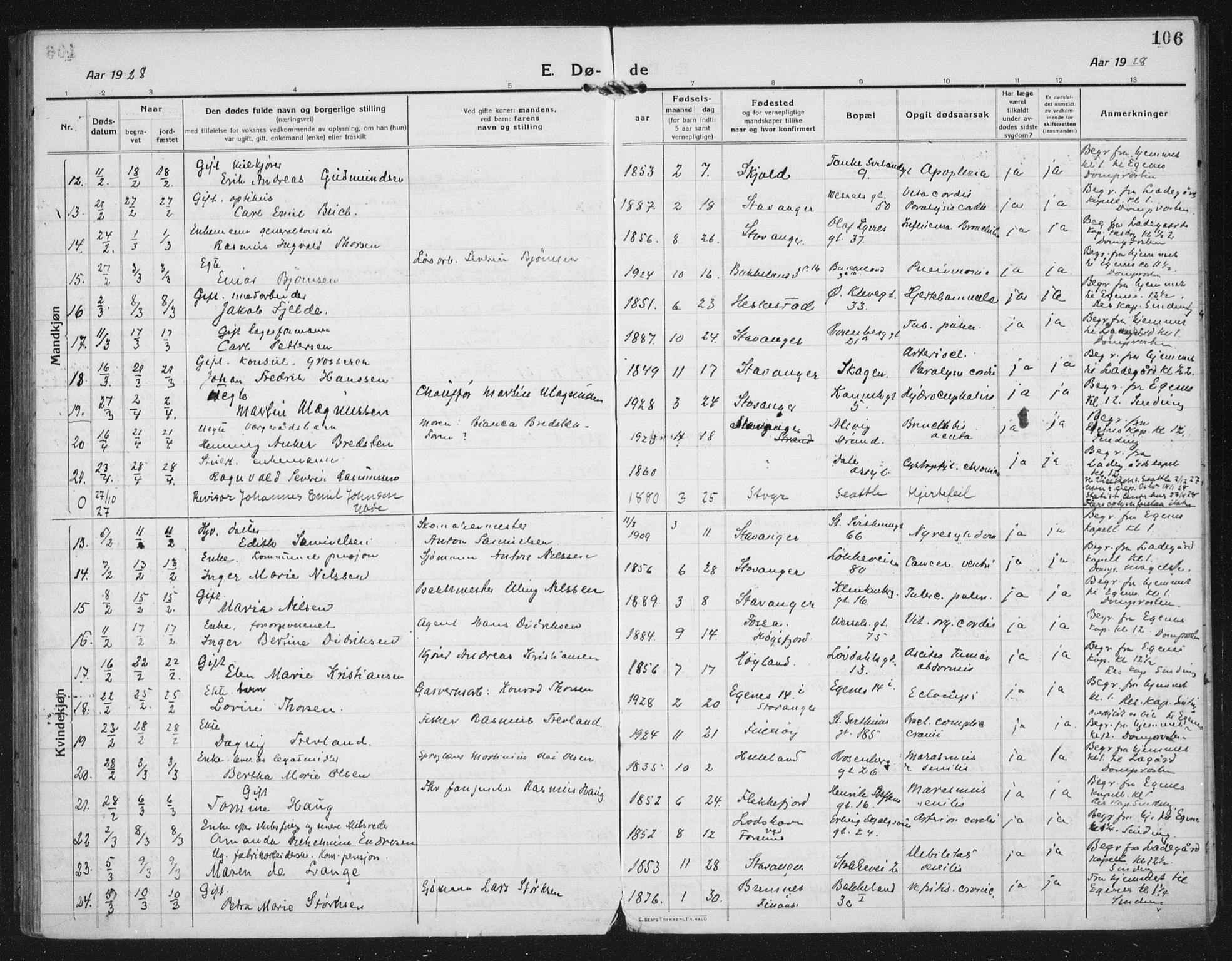 Domkirken sokneprestkontor, AV/SAST-A-101812/002/A/L0017: Parish register (official) no. A 36, 1917-1938, p. 106