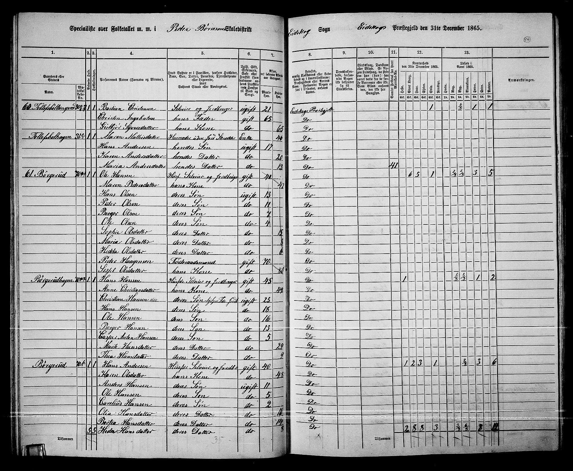 RA, 1865 census for Eidskog, 1865, p. 74