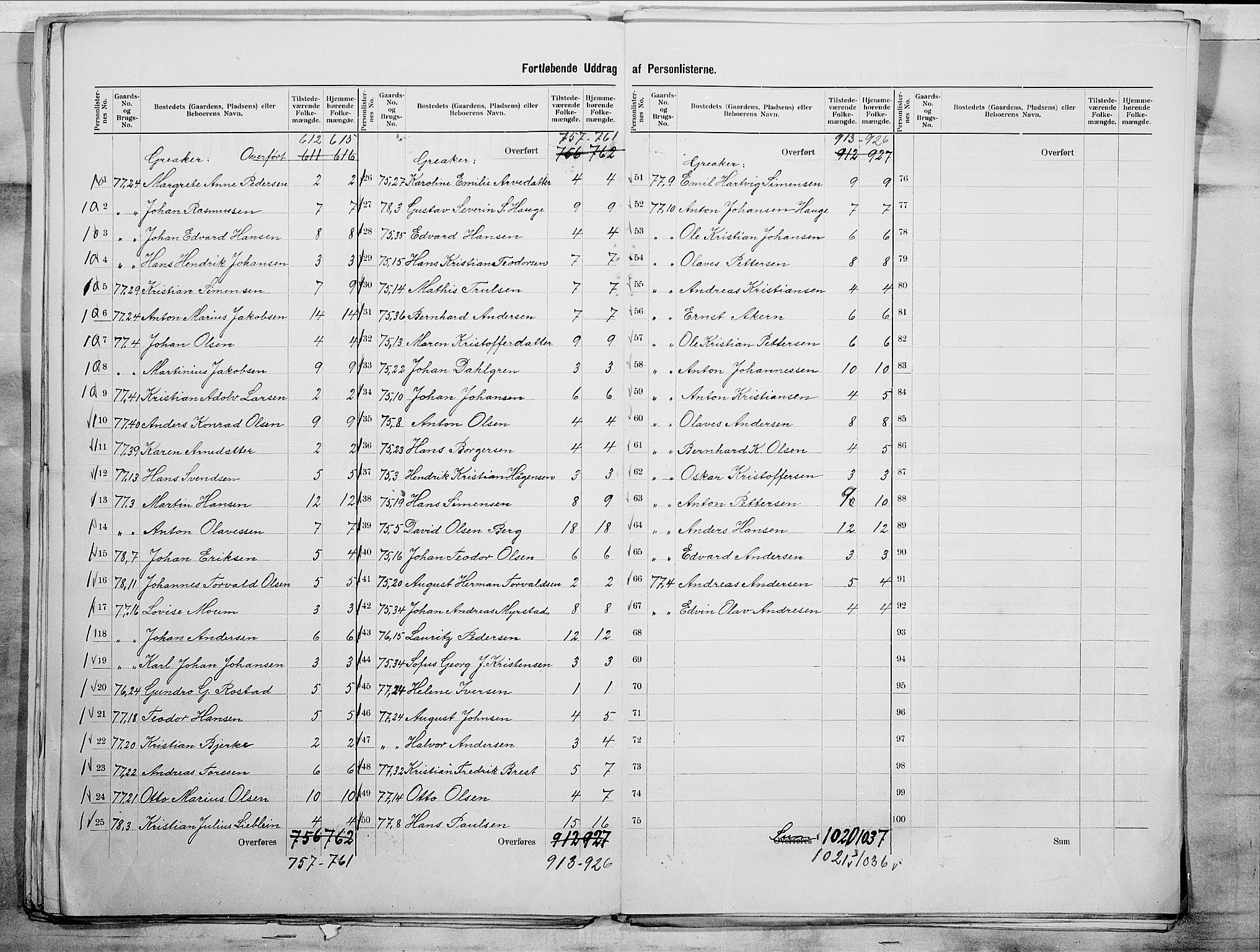 SAO, 1900 census for Tune, 1900, p. 23