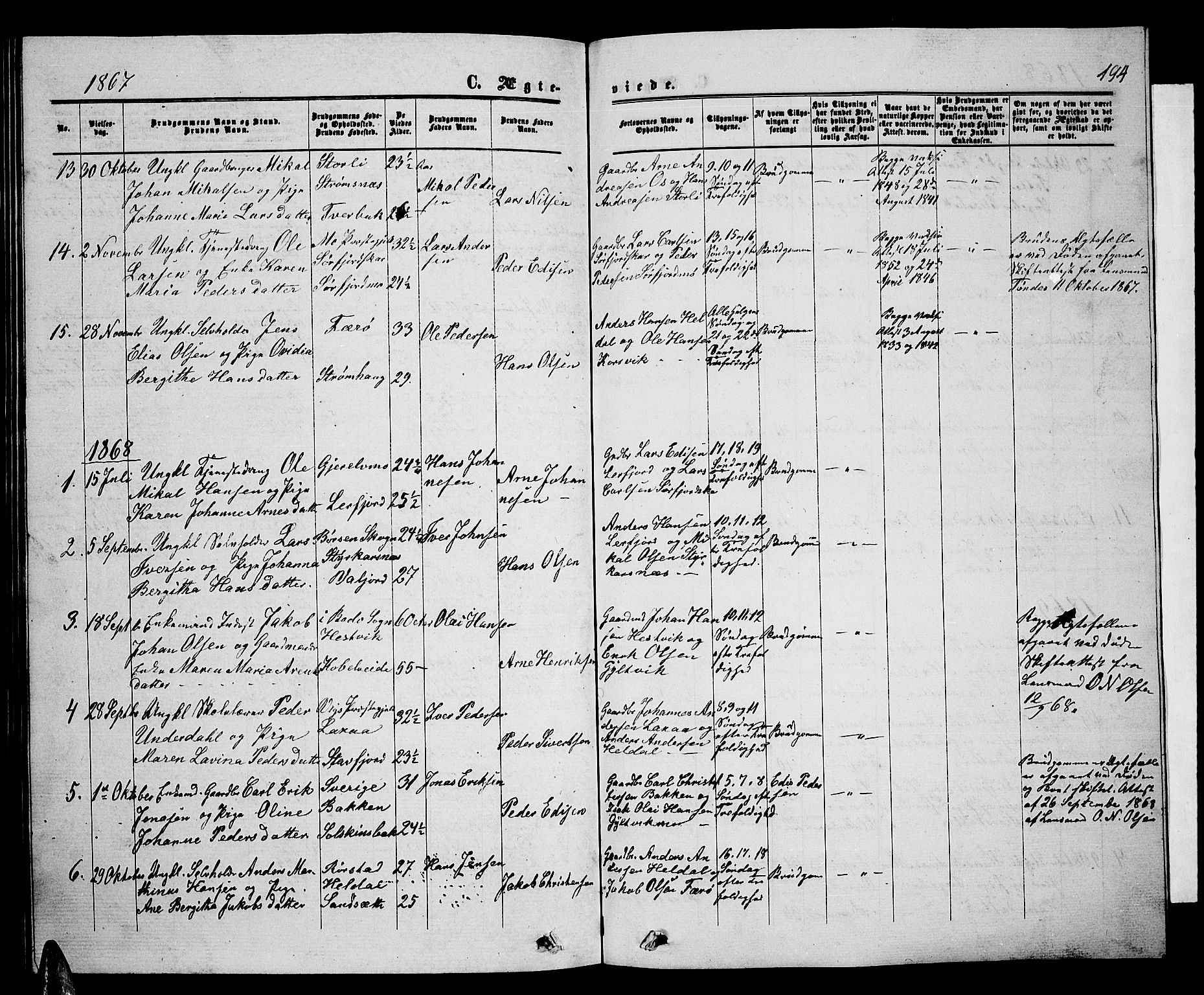 Ministerialprotokoller, klokkerbøker og fødselsregistre - Nordland, AV/SAT-A-1459/853/L0775: Parish register (copy) no. 853C03, 1859-1877, p. 194