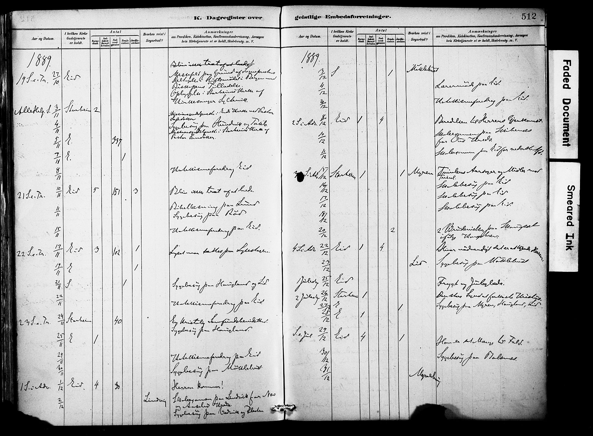 Eid sokneprestembete, AV/SAB-A-82301/H/Haa/Haab/L0001: Parish register (official) no. B 1, 1879-1906, p. 512