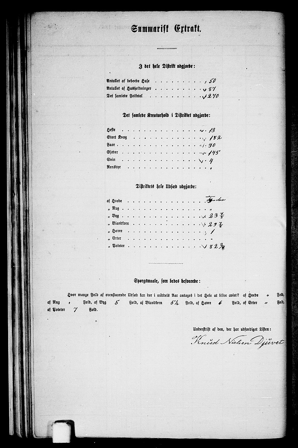 RA, 1865 census for Suldal, 1865, p. 157