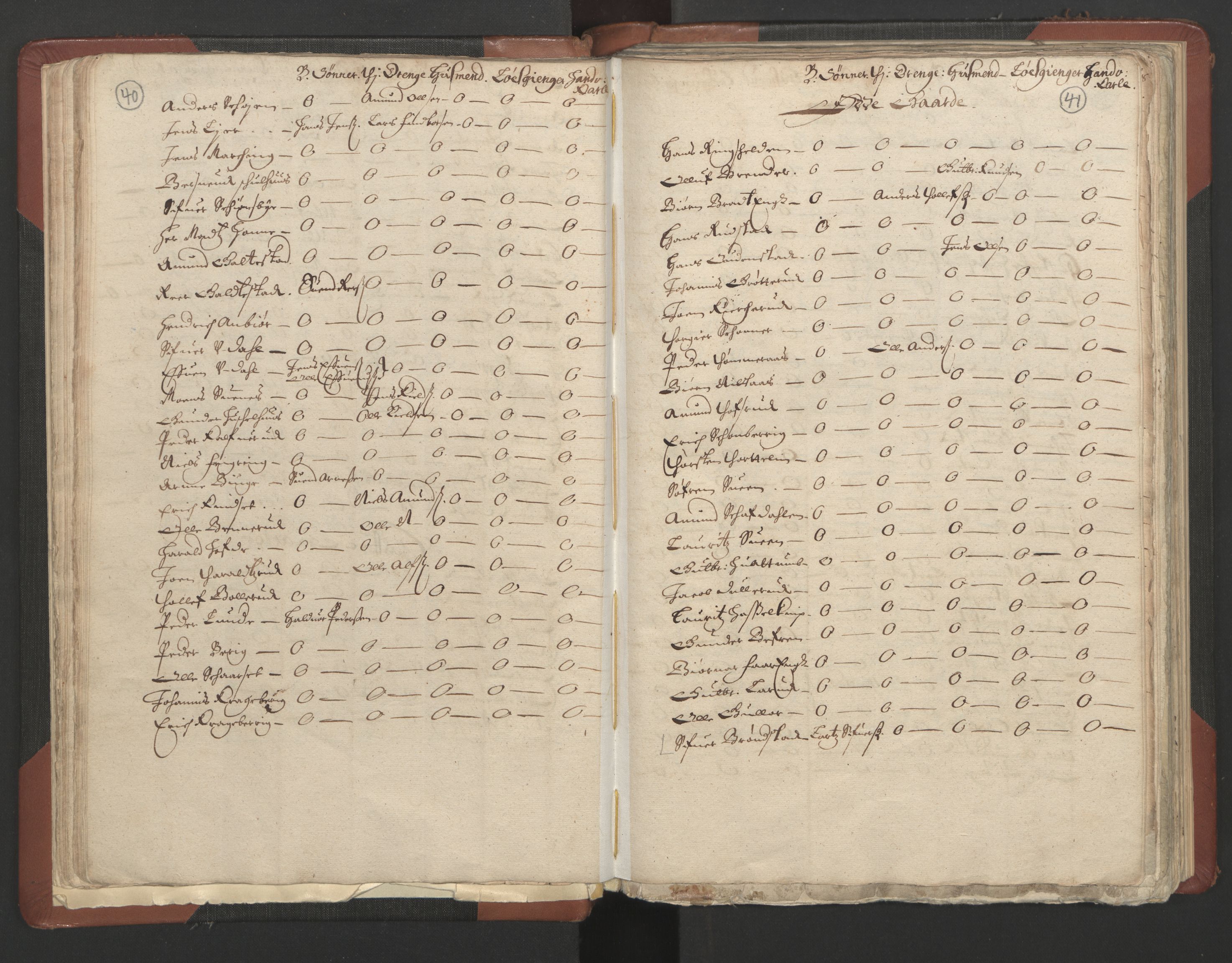 RA, Bailiff's Census 1664-1666, no. 4: Hadeland and Valdres fogderi and Gudbrandsdal fogderi, 1664, p. 40-41
