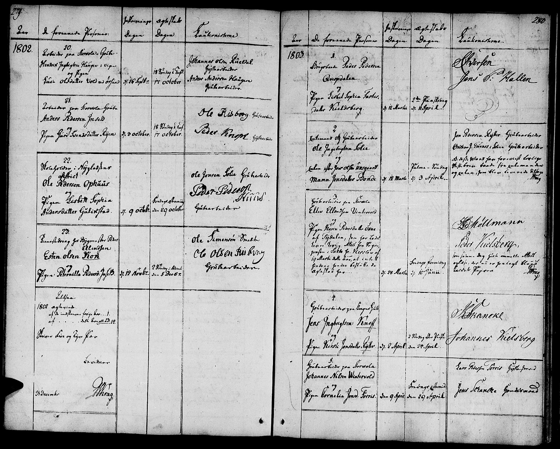 Ministerialprotokoller, klokkerbøker og fødselsregistre - Sør-Trøndelag, SAT/A-1456/681/L0927: Parish register (official) no. 681A05, 1798-1808, p. 279-280