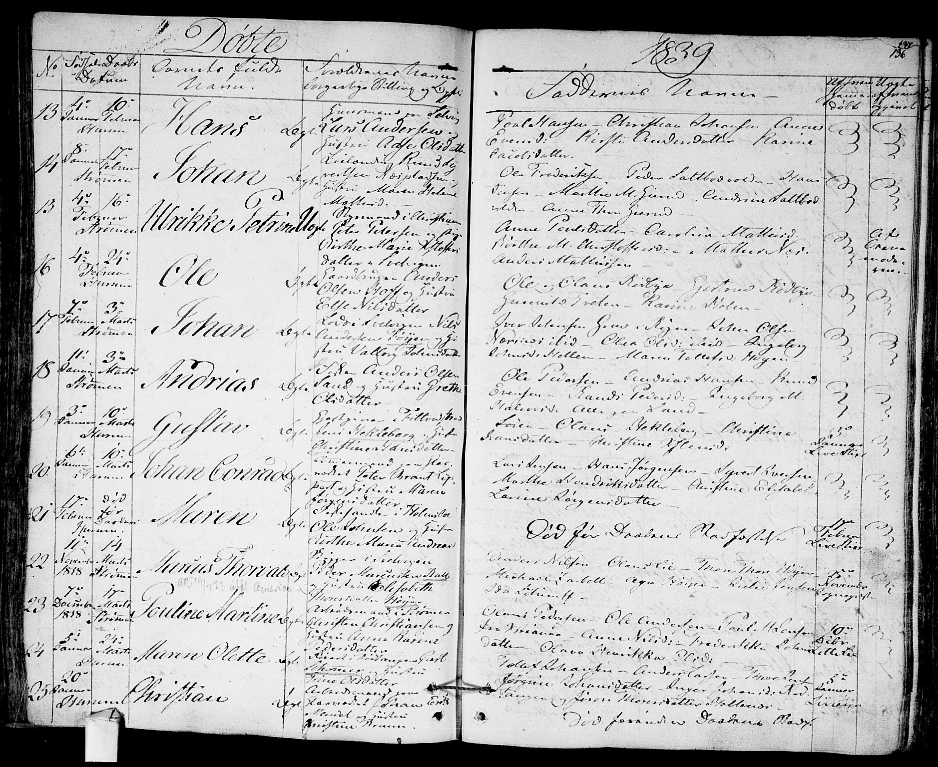 Hurum kirkebøker, SAKO/A-229/F/Fa/L0010: Parish register (official) no. 10, 1827-1846, p. 136
