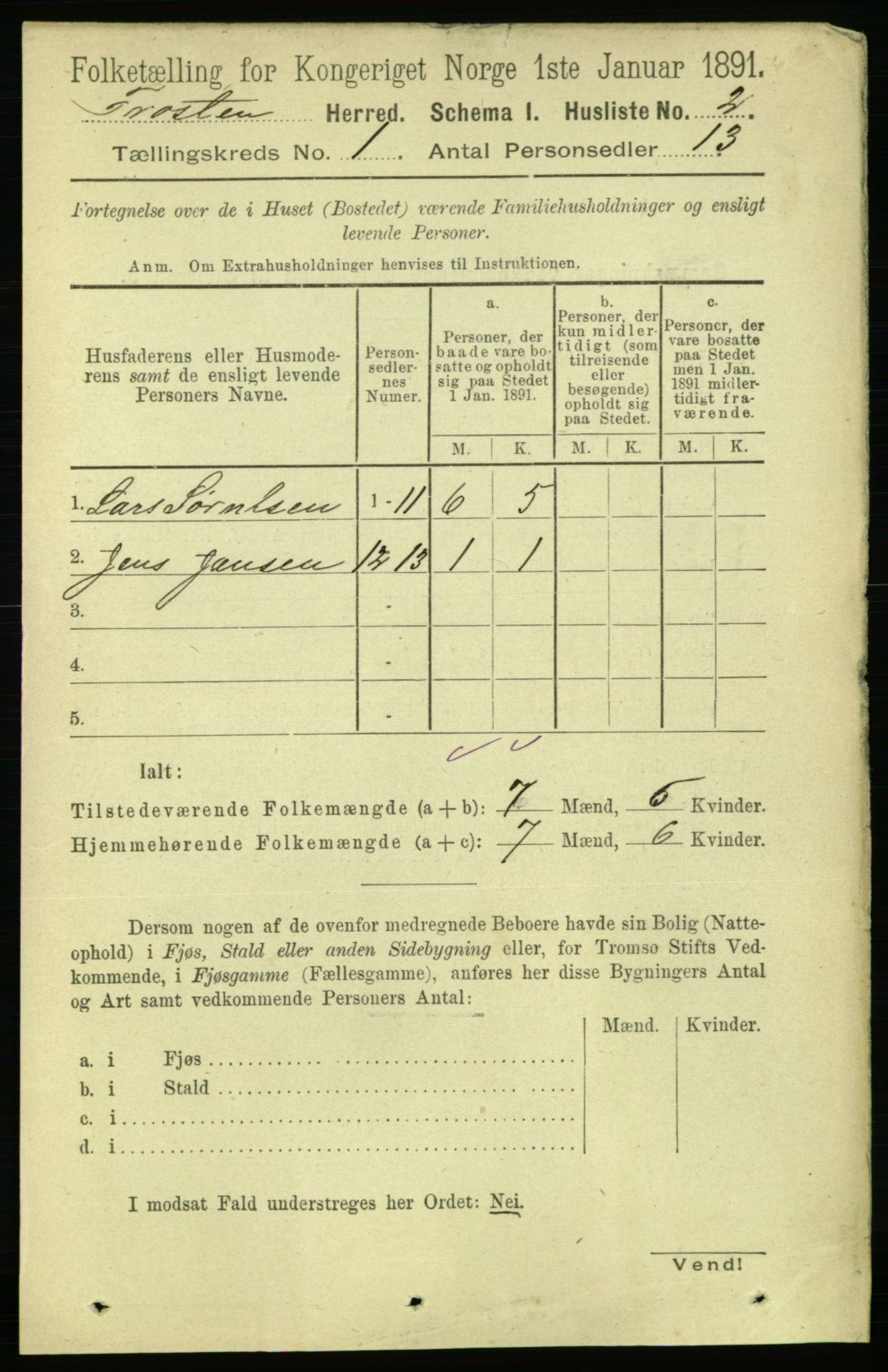 RA, 1891 census for 1717 Frosta, 1891, p. 24