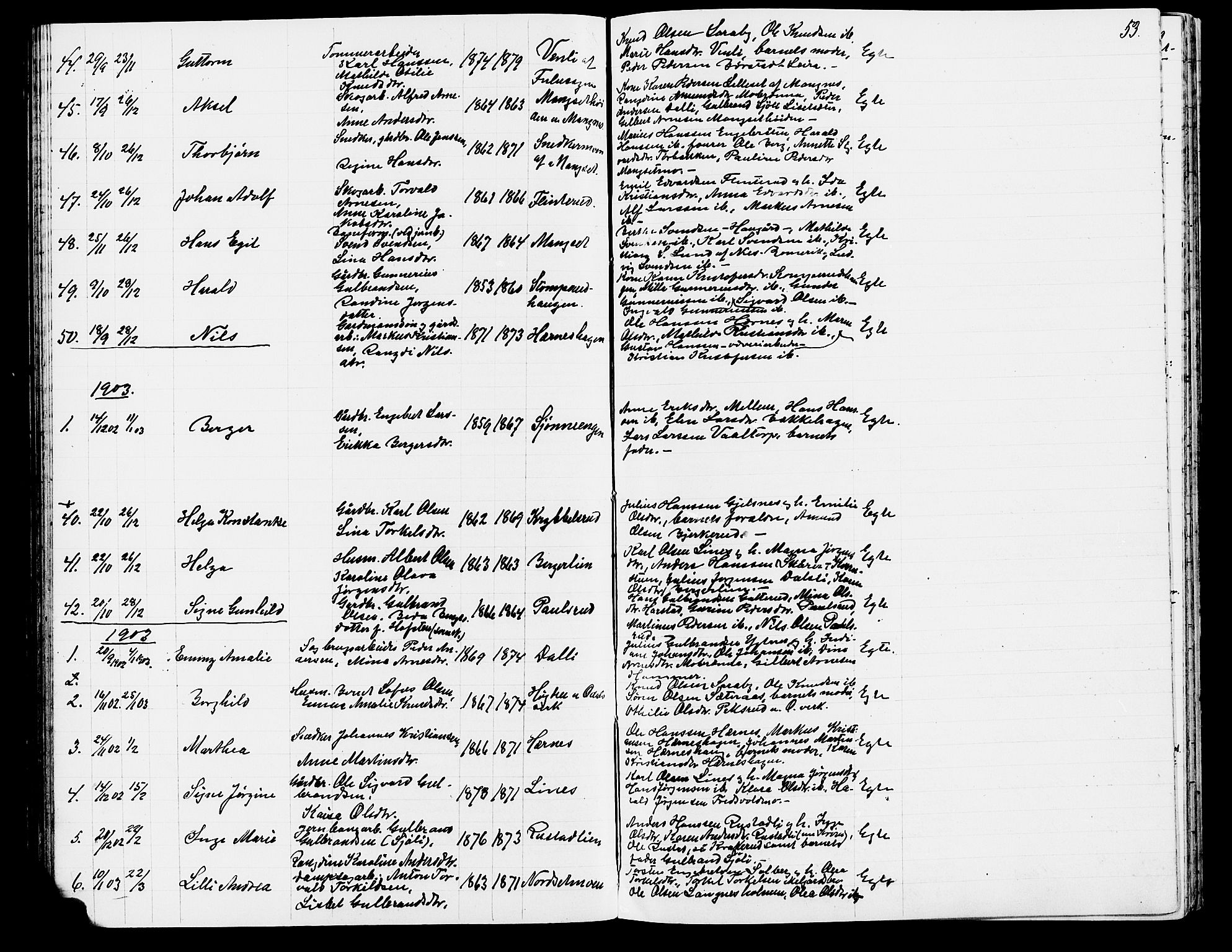 Sør-Odal prestekontor, SAH/PREST-030/H/Ha/Hab/L0002: Parish register (copy) no. 2, 1895-1905, p. 53