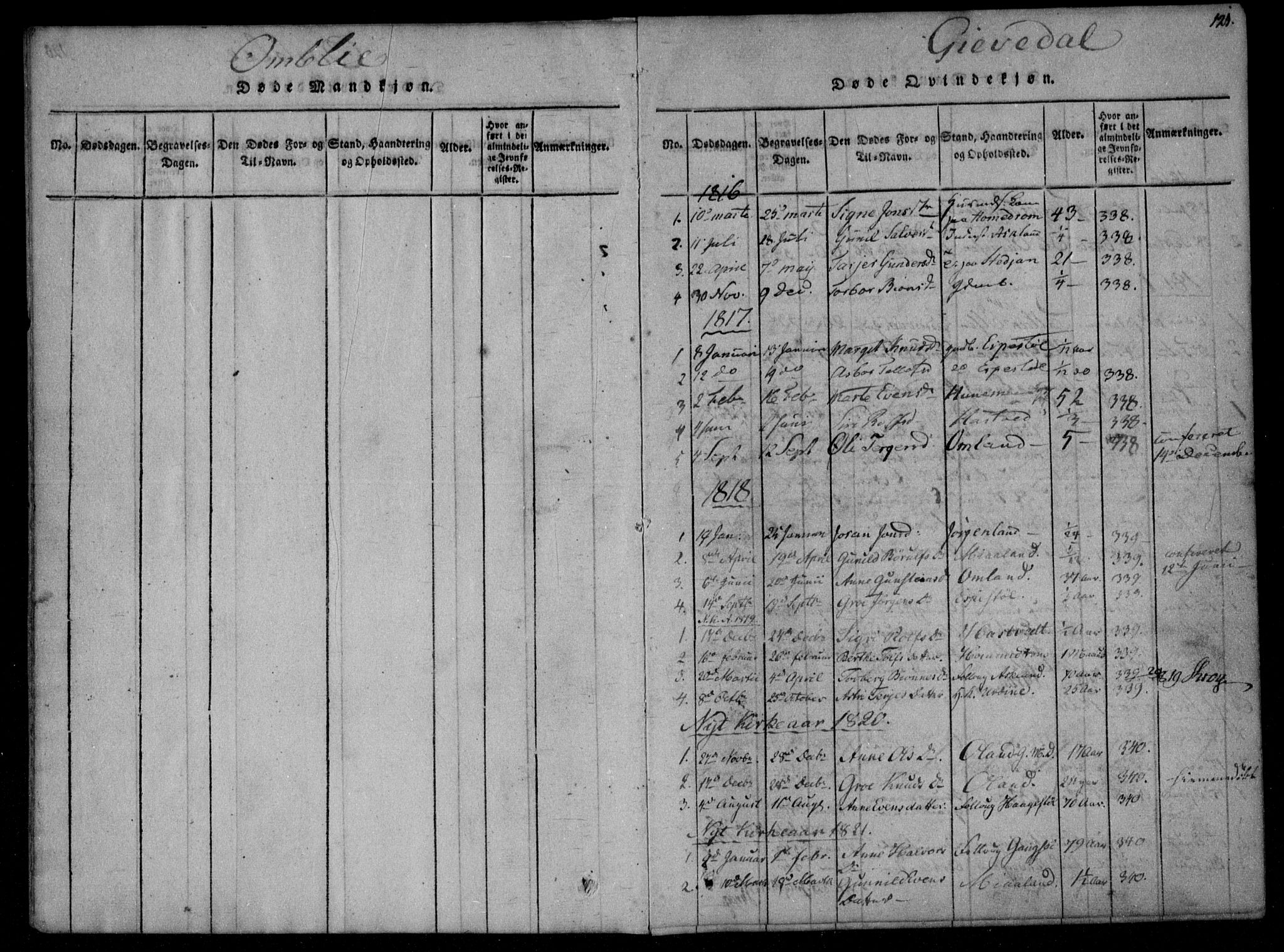 Åmli sokneprestkontor, AV/SAK-1111-0050/F/Fa/Fac/L0006: Parish register (official) no. A 6, 1816-1829, p. 121