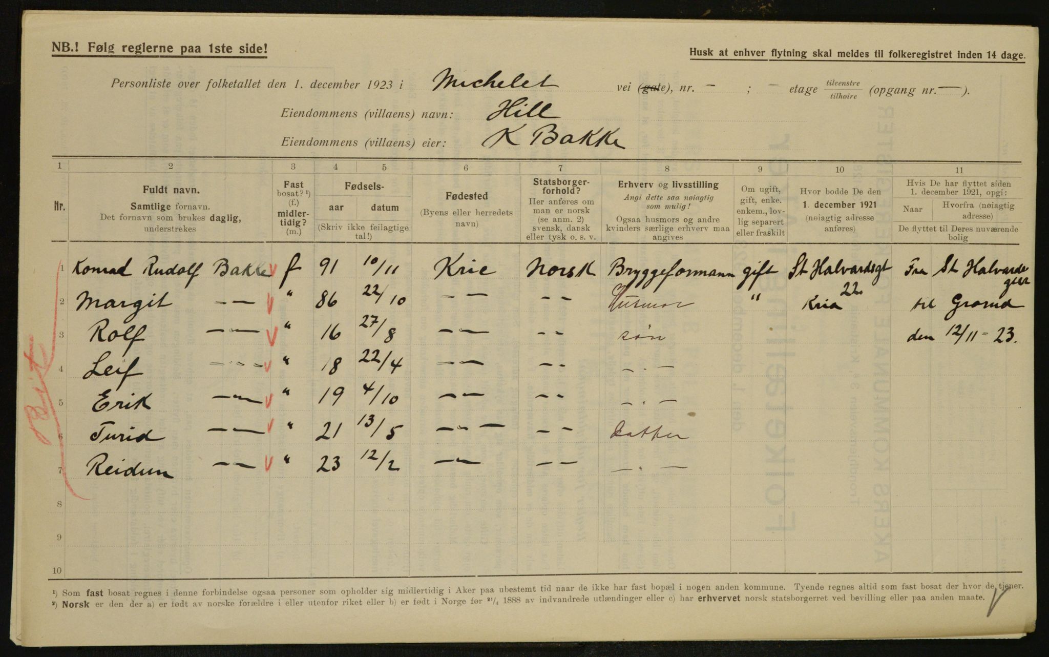 , Municipal Census 1923 for Aker, 1923, p. 28977