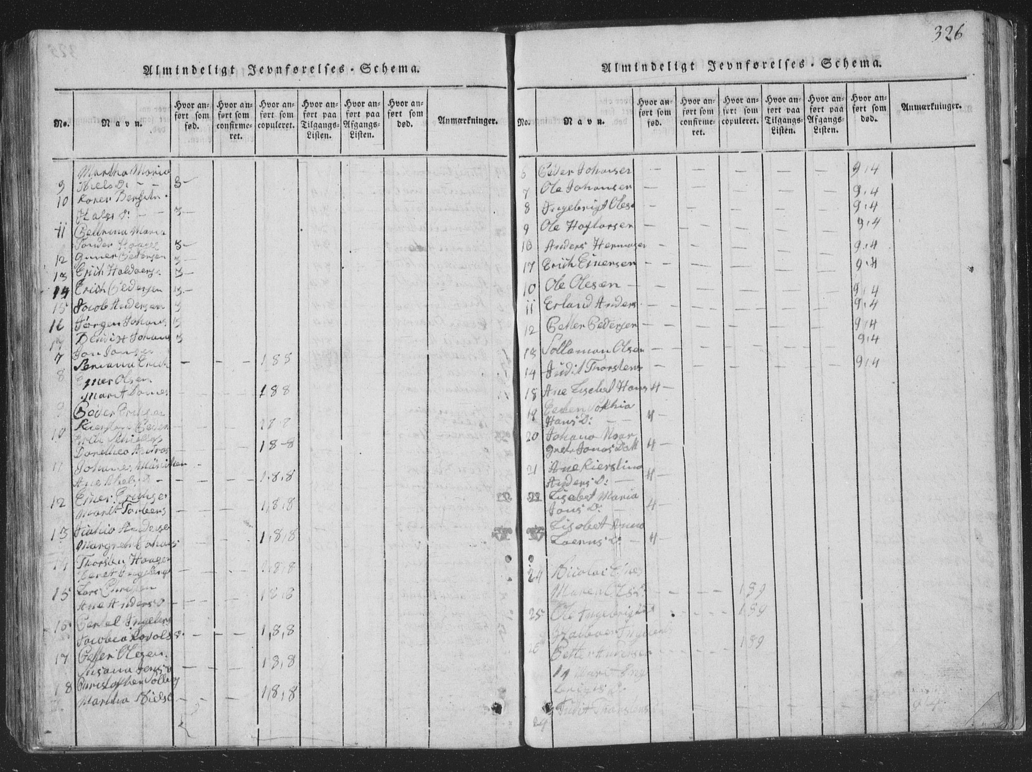 Ministerialprotokoller, klokkerbøker og fødselsregistre - Nord-Trøndelag, SAT/A-1458/773/L0613: Parish register (official) no. 773A04, 1815-1845, p. 326