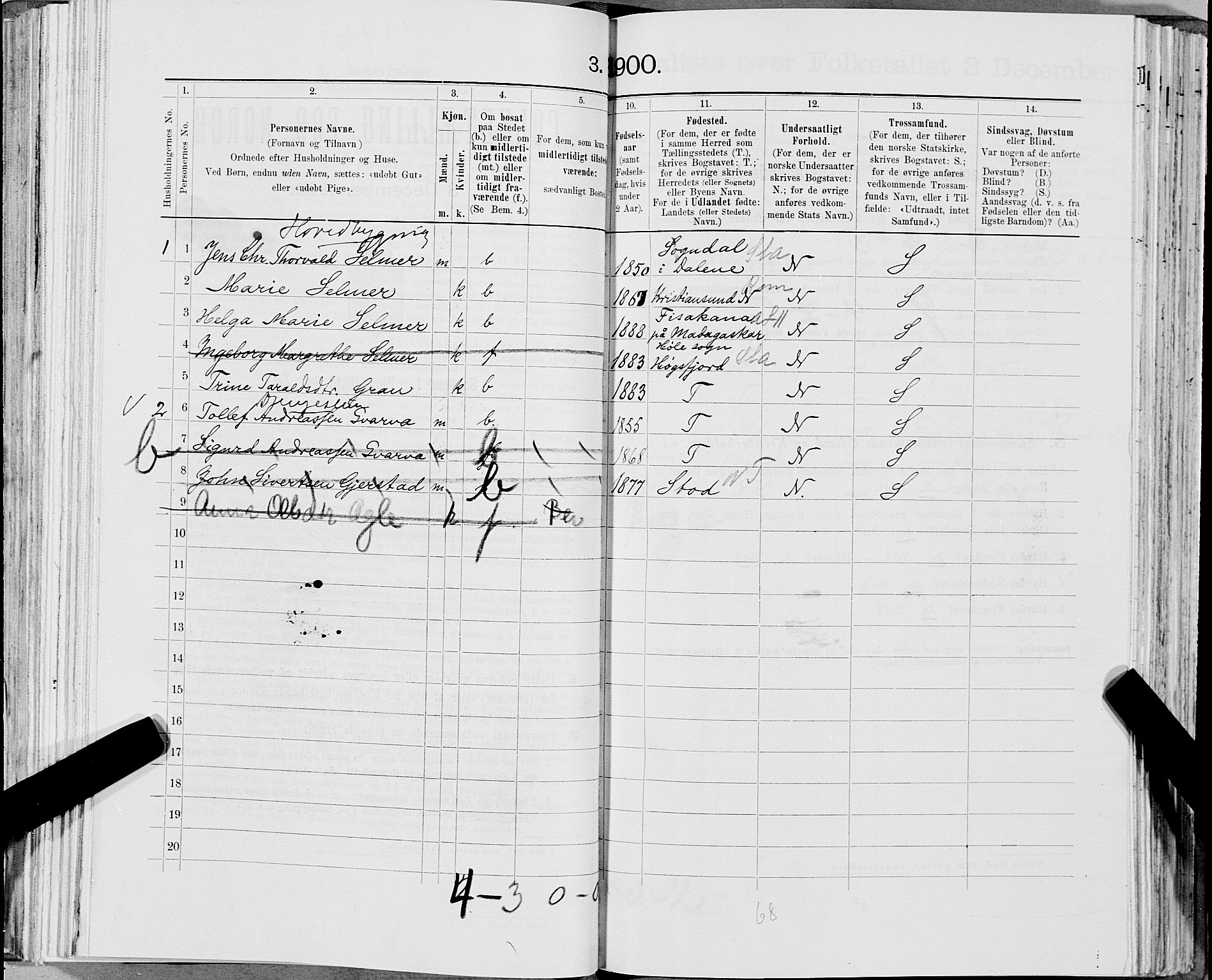 SAT, 1900 census for Snåsa, 1900, p. 333