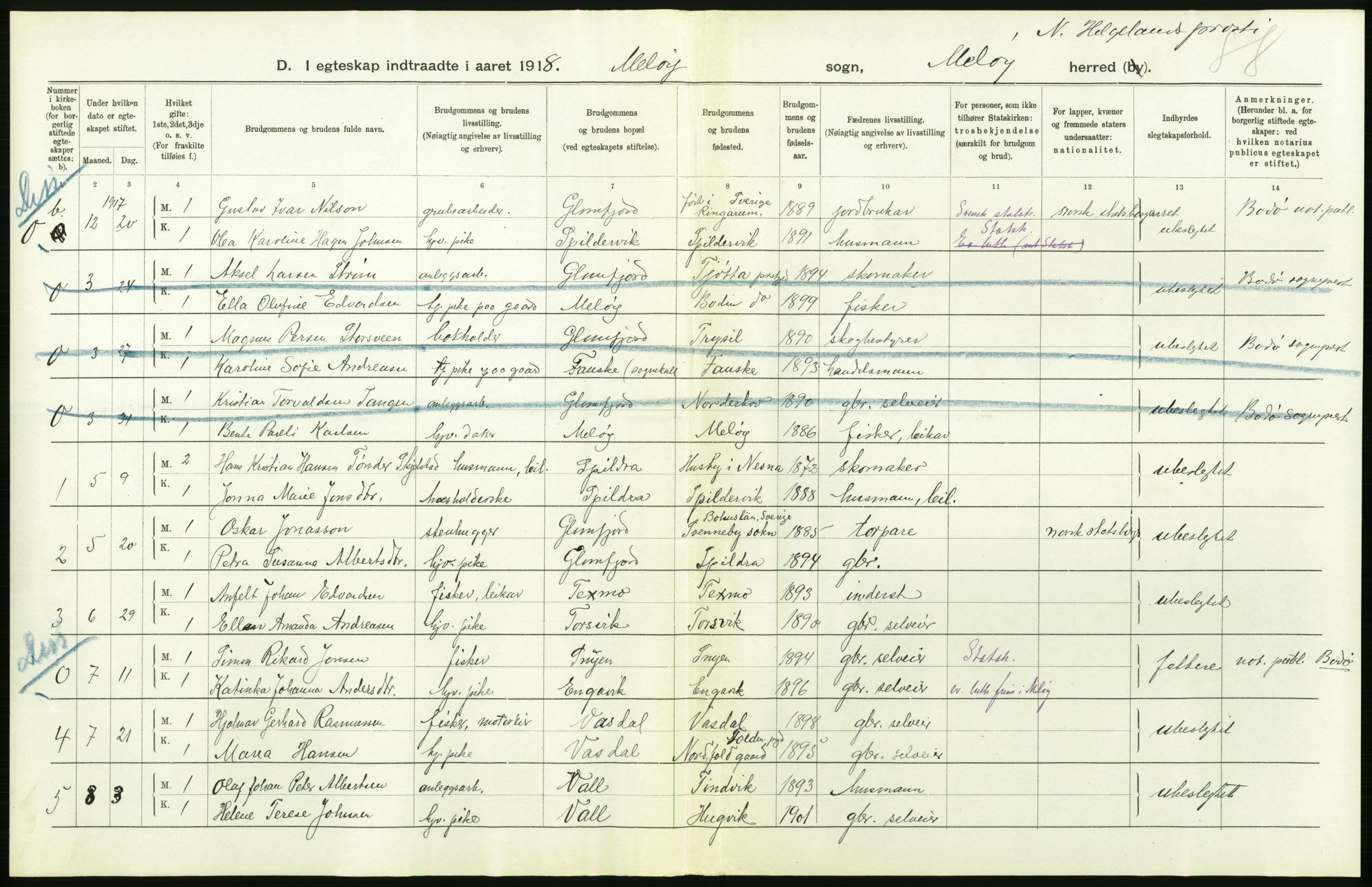 Statistisk sentralbyrå, Sosiodemografiske emner, Befolkning, AV/RA-S-2228/D/Df/Dfb/Dfbh/L0054: Nordland fylke: Gifte, dødfødte. Bygder og byer., 1918, p. 112