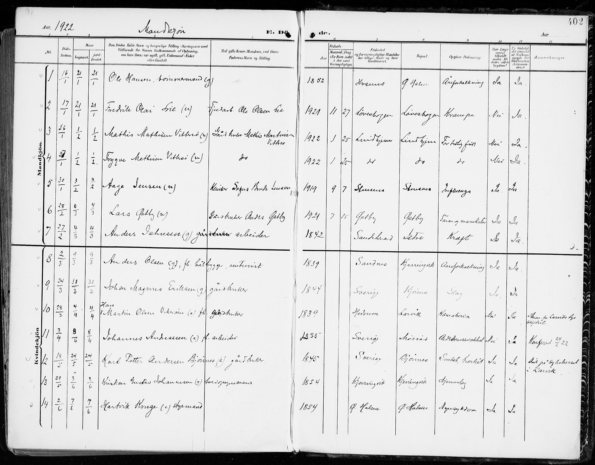 Tjølling kirkebøker, AV/SAKO-A-60/F/Fa/L0010: Parish register (official) no. 10, 1906-1923, p. 402
