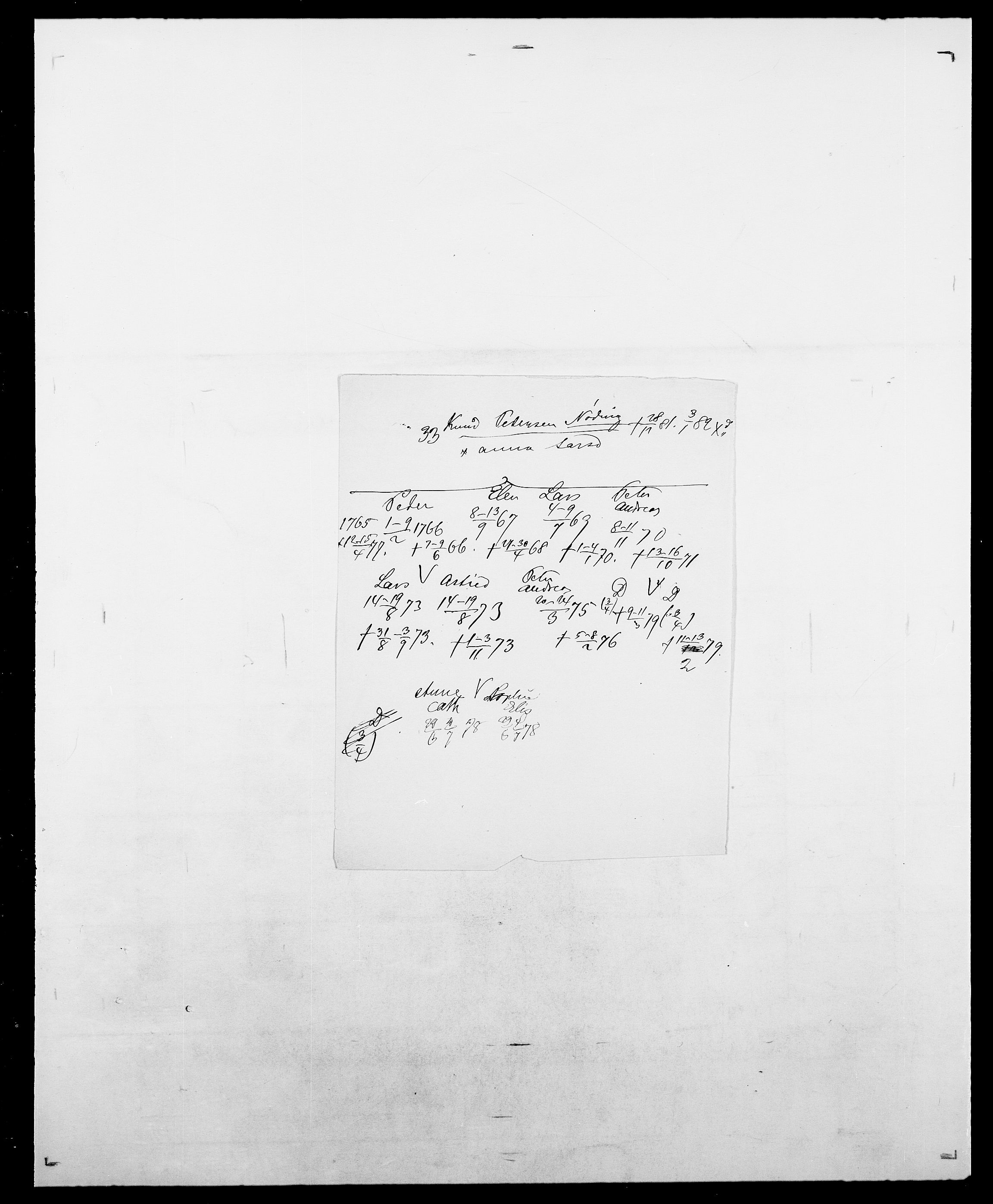 Delgobe, Charles Antoine - samling, SAO/PAO-0038/D/Da/L0028: Naaden - Nøvik, p. 625