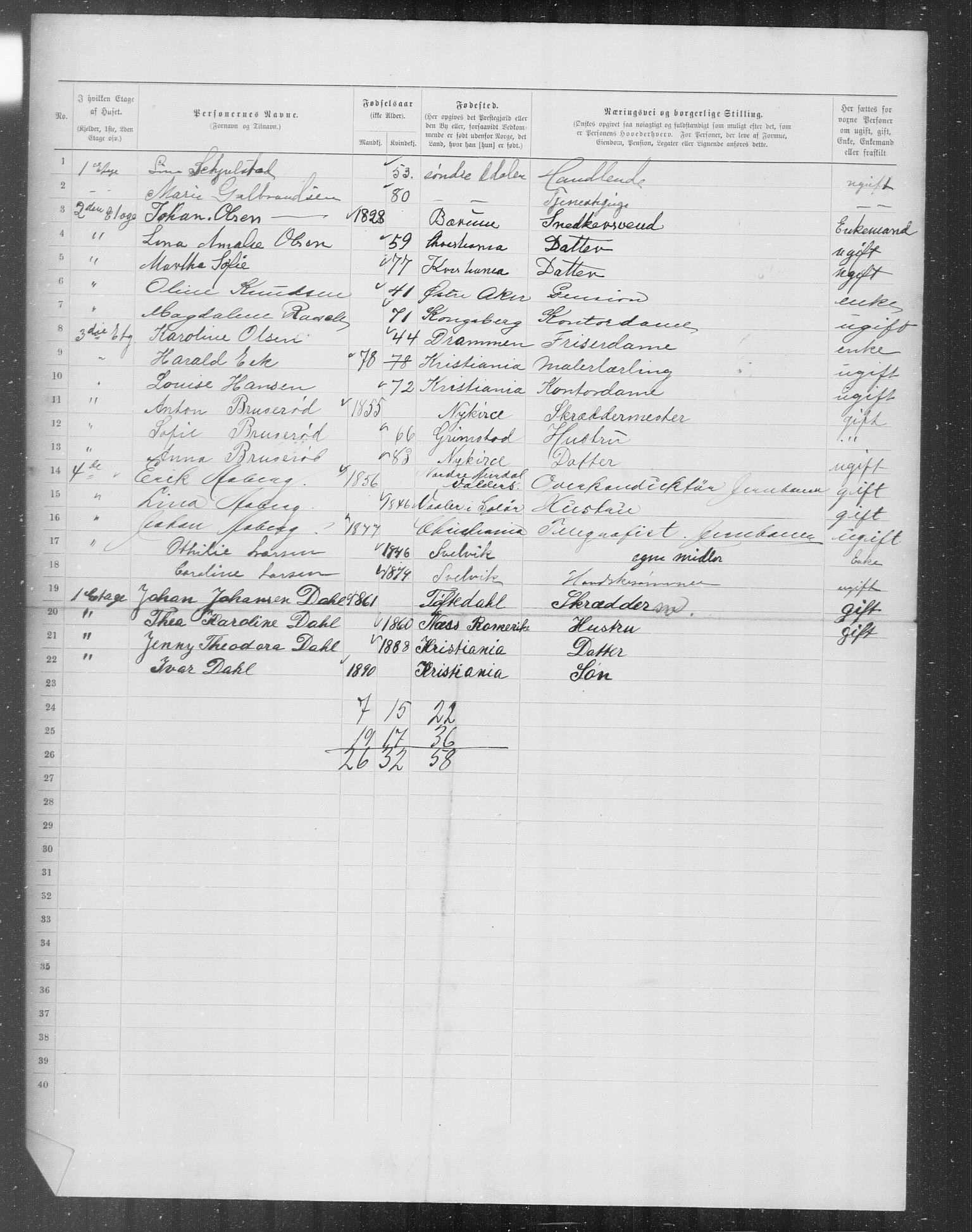 OBA, Municipal Census 1899 for Kristiania, 1899, p. 7746