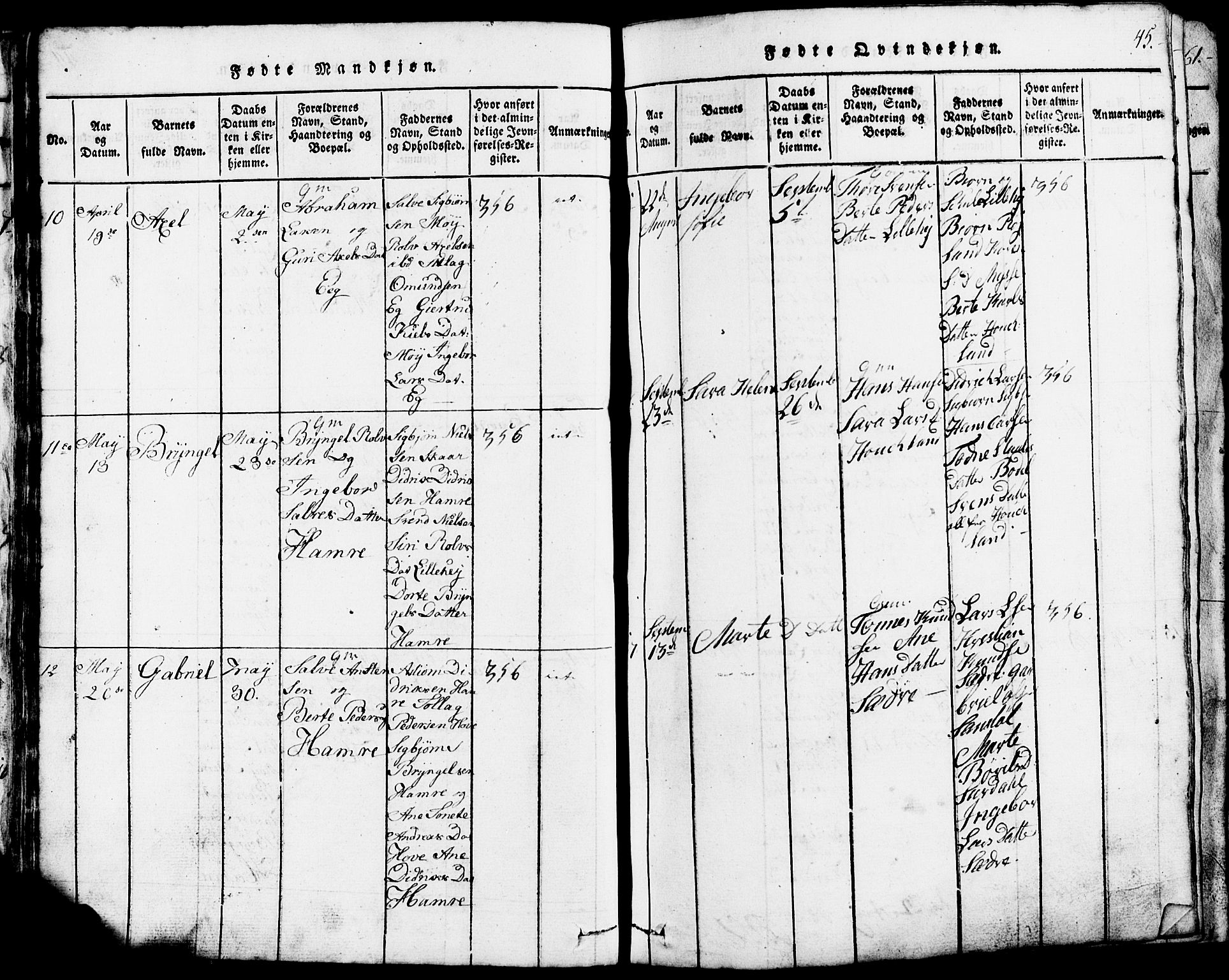 Lund sokneprestkontor, AV/SAST-A-101809/S07/L0002: Parish register (copy) no. B 2, 1816-1832, p. 45