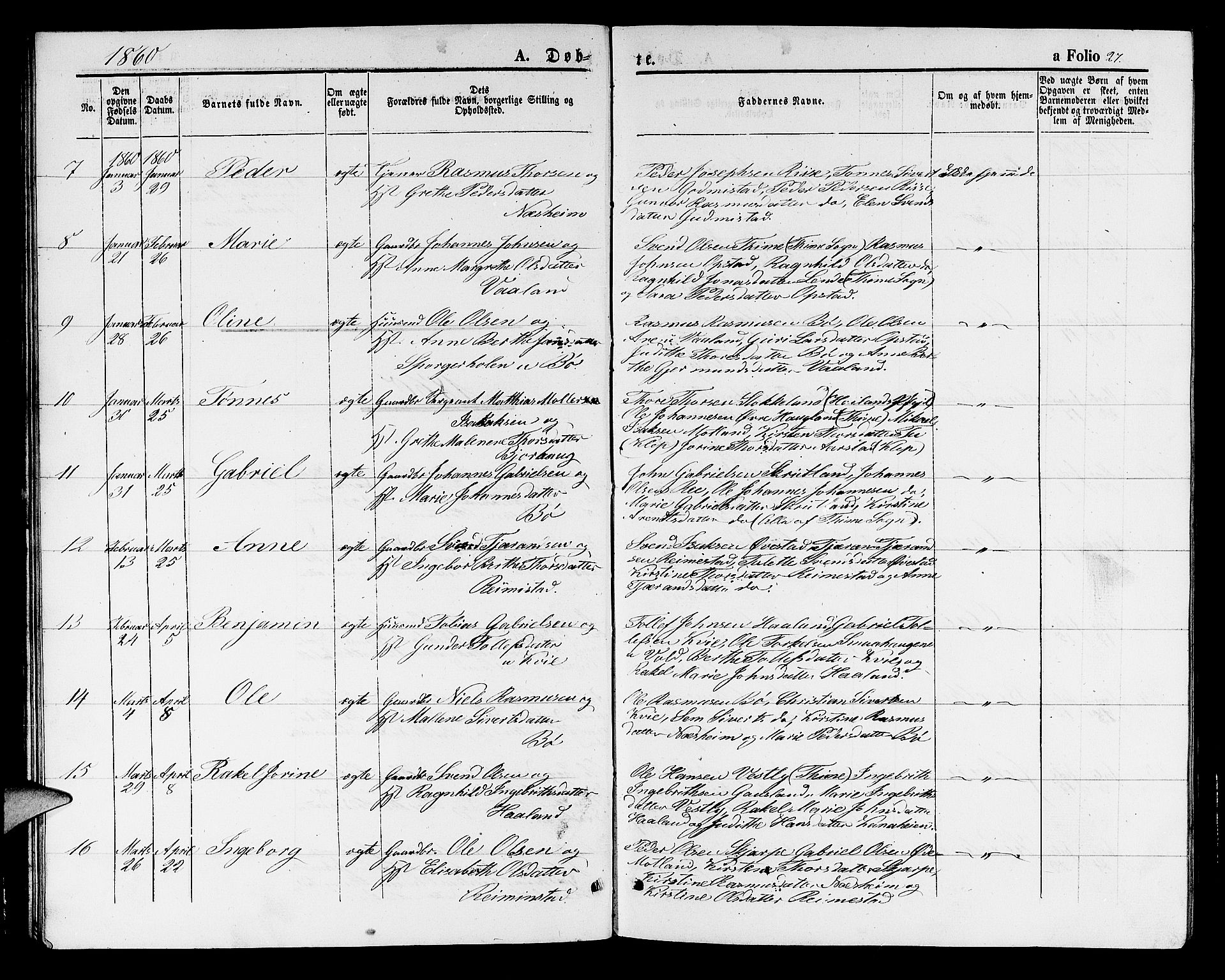 Hå sokneprestkontor, AV/SAST-A-101801/001/30BB/L0001: Parish register (copy) no. B 1, 1854-1883, p. 27