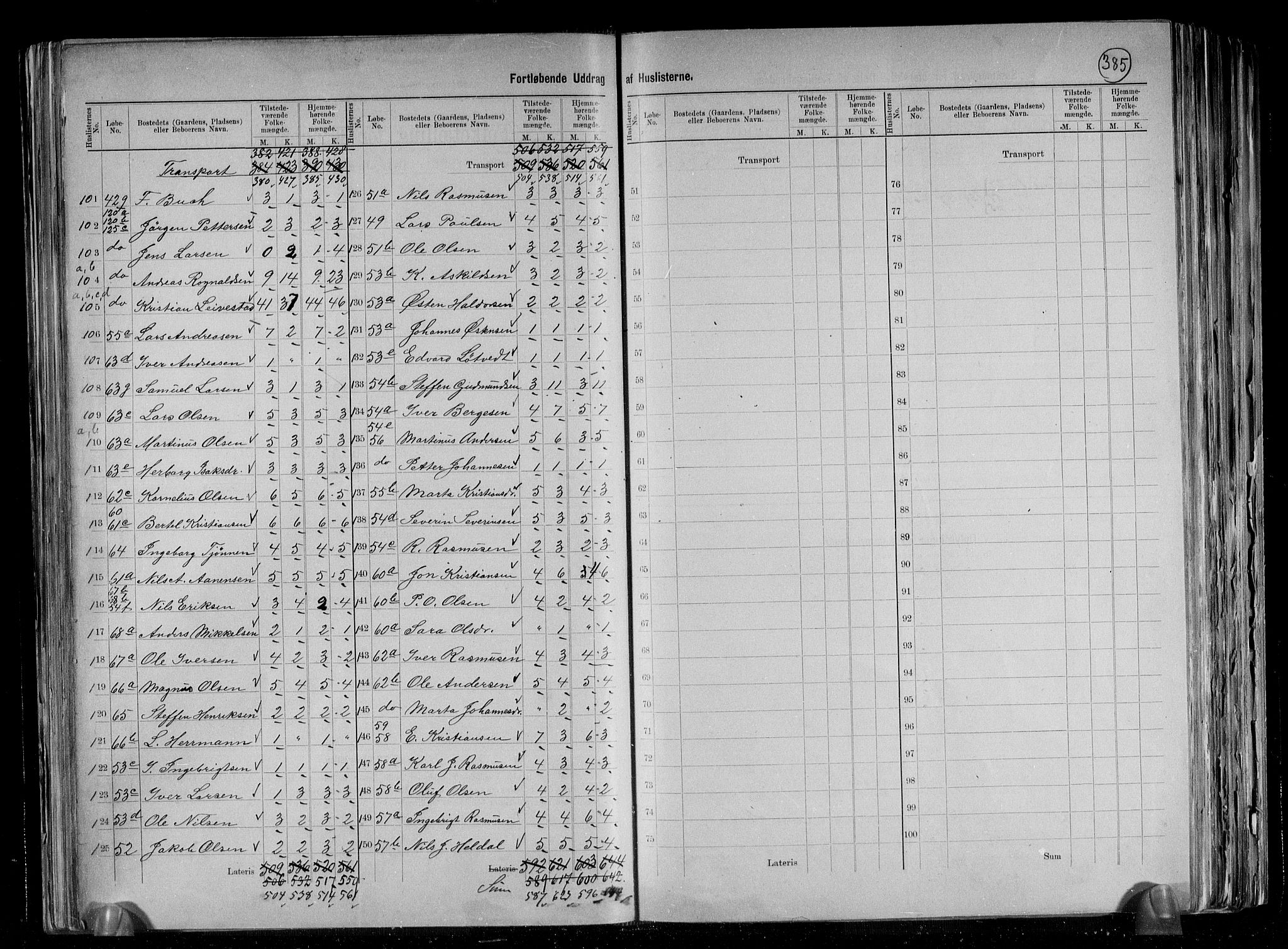 RA, 1891 census for 1249 Fana, 1891, p. 21