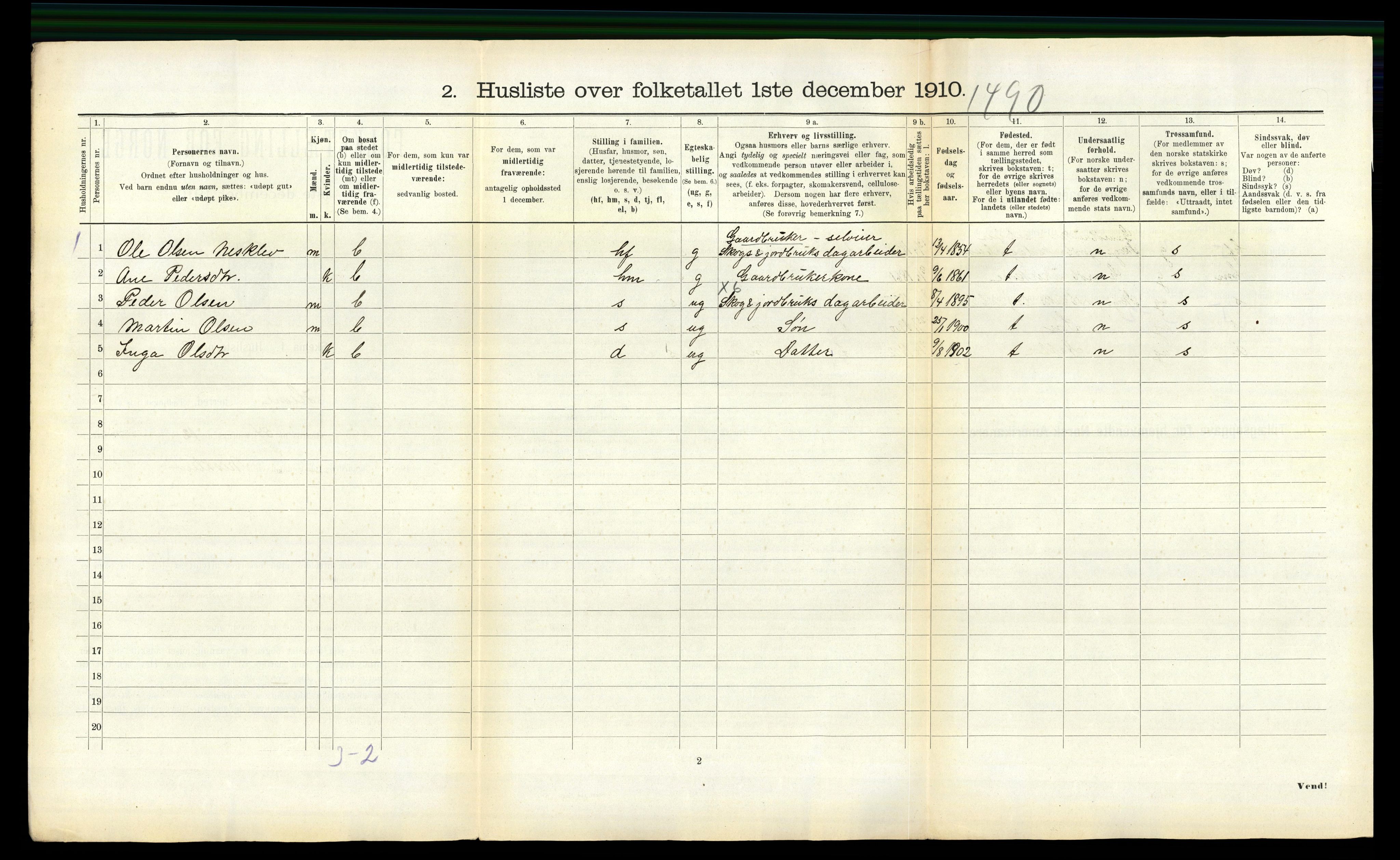 RA, 1910 census for Hemne, 1910, p. 600