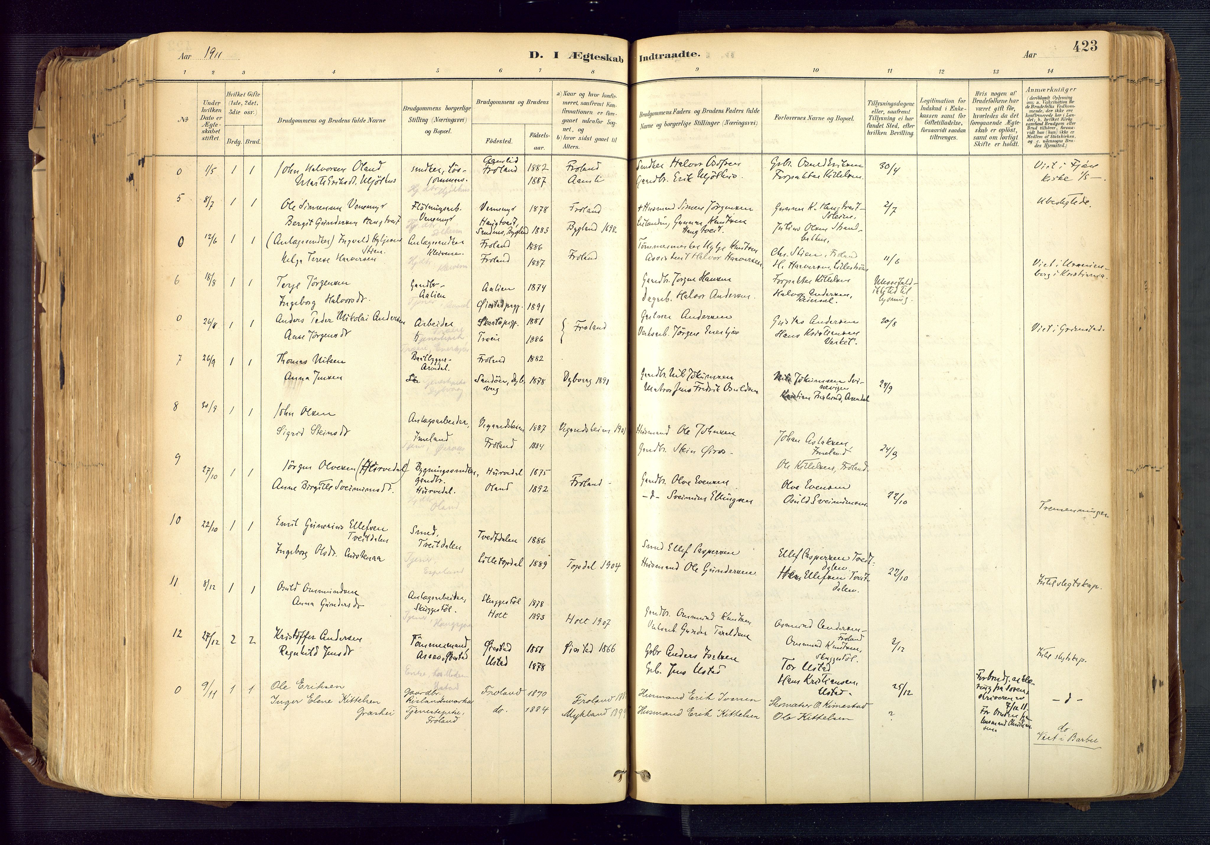 Froland sokneprestkontor, SAK/1111-0013/F/Fa/L0005: Parish register (official) no. A 5, 1882-1921, p. 423