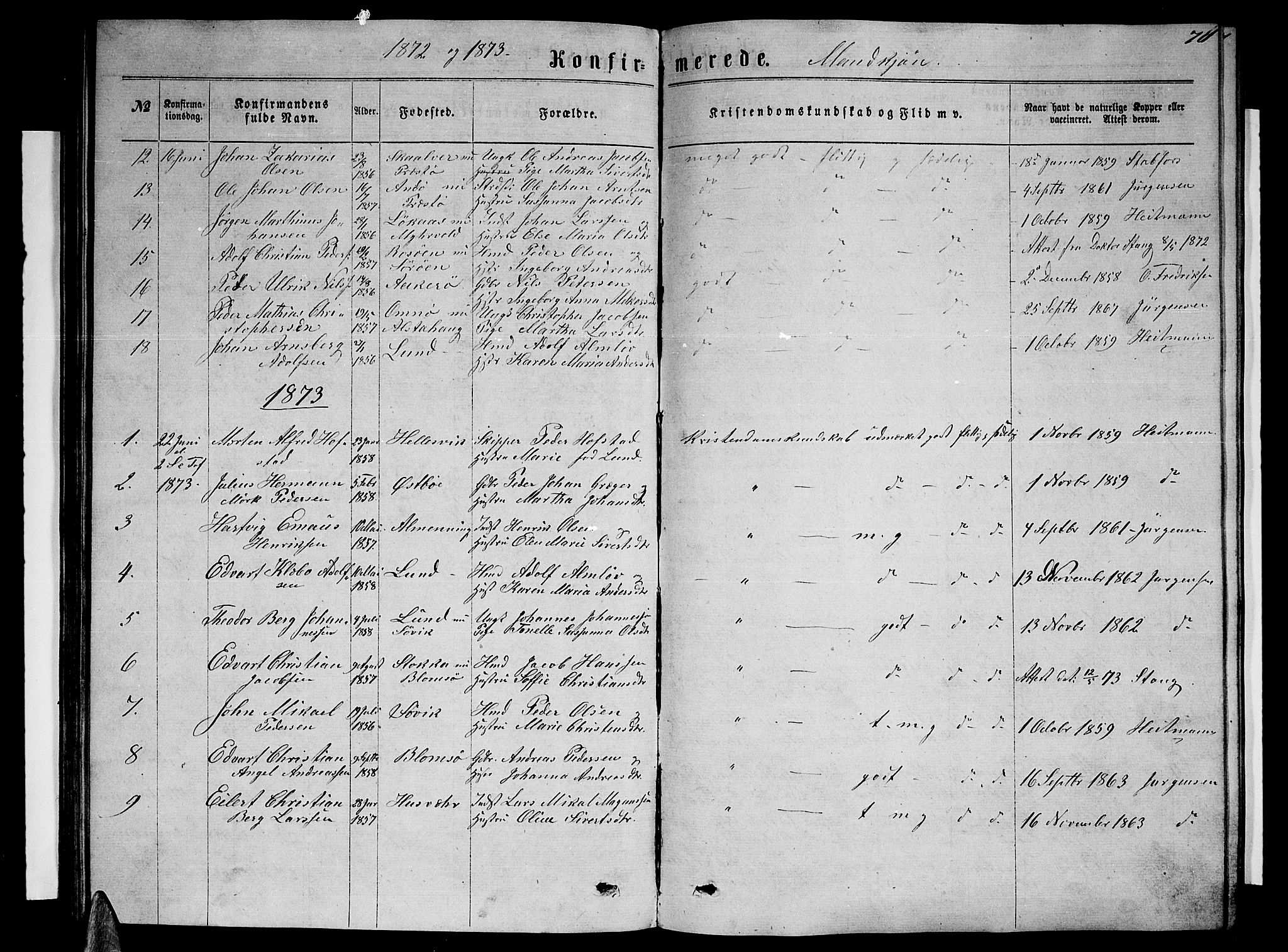 Ministerialprotokoller, klokkerbøker og fødselsregistre - Nordland, SAT/A-1459/830/L0461: Parish register (copy) no. 830C03, 1866-1881, p. 70