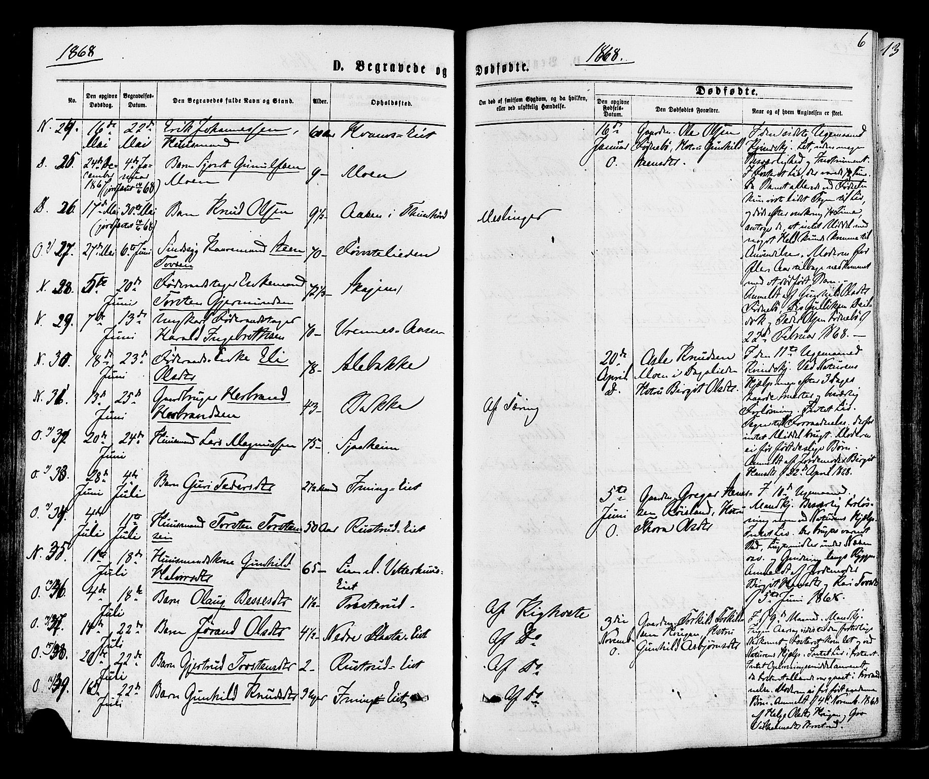 Nore kirkebøker, SAKO/A-238/F/Fa/L0004: Parish register (official) no. I 4, 1867-1877, p. 6