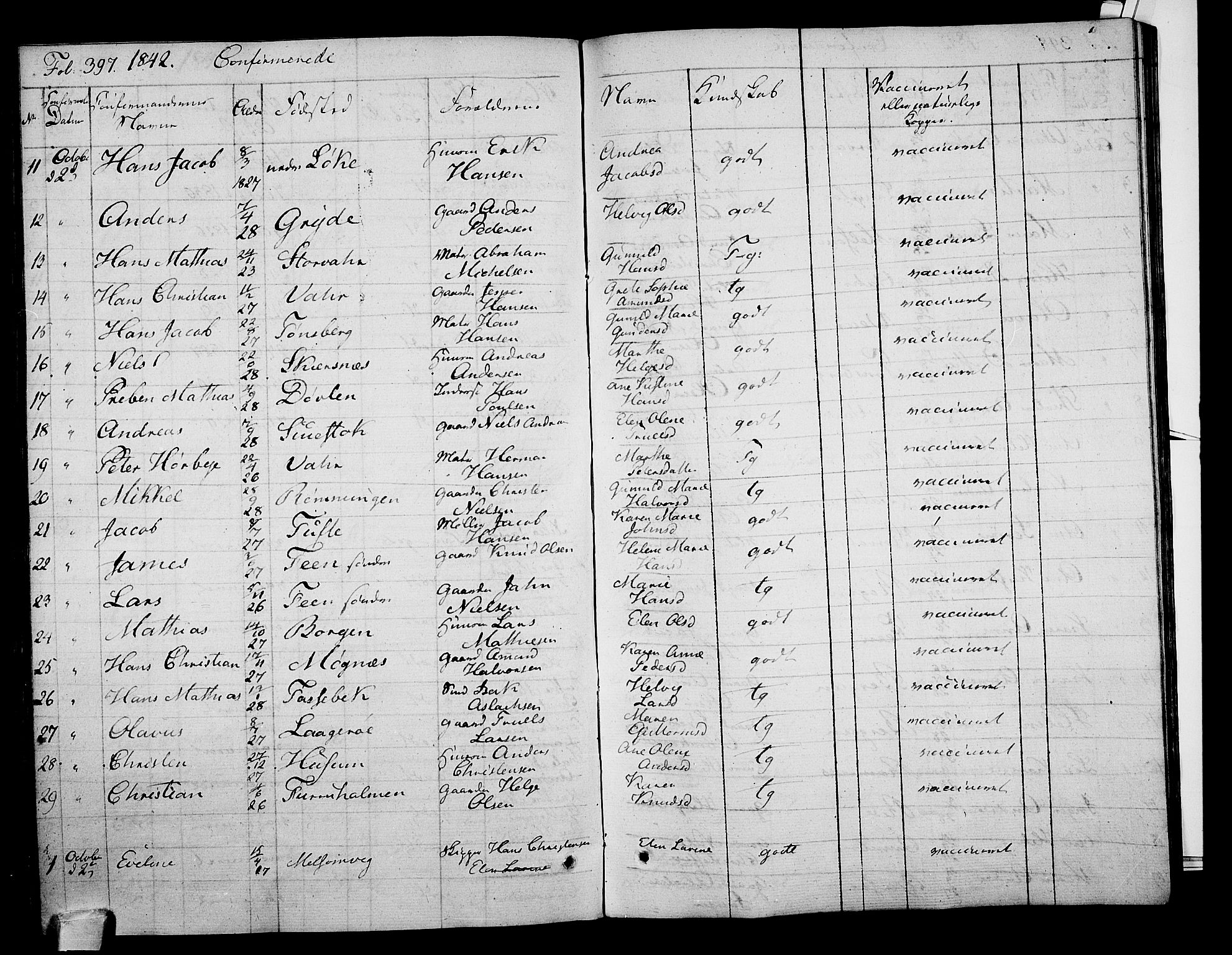 Stokke kirkebøker, AV/SAKO-A-320/F/Fa/L0006: Parish register (official) no. I 6, 1826-1843, p. 397