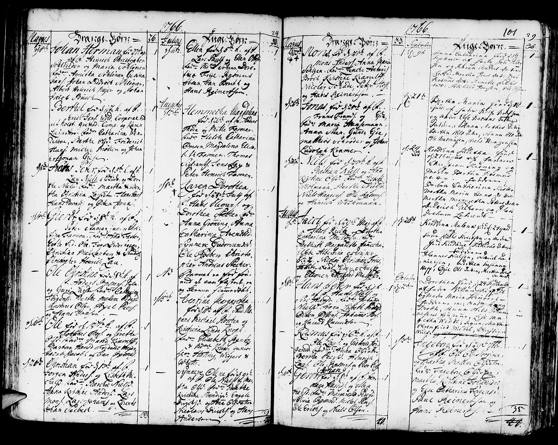 Korskirken sokneprestembete, AV/SAB-A-76101/H/Haa/L0005: Parish register (official) no. A 5, 1751-1789, p. 101