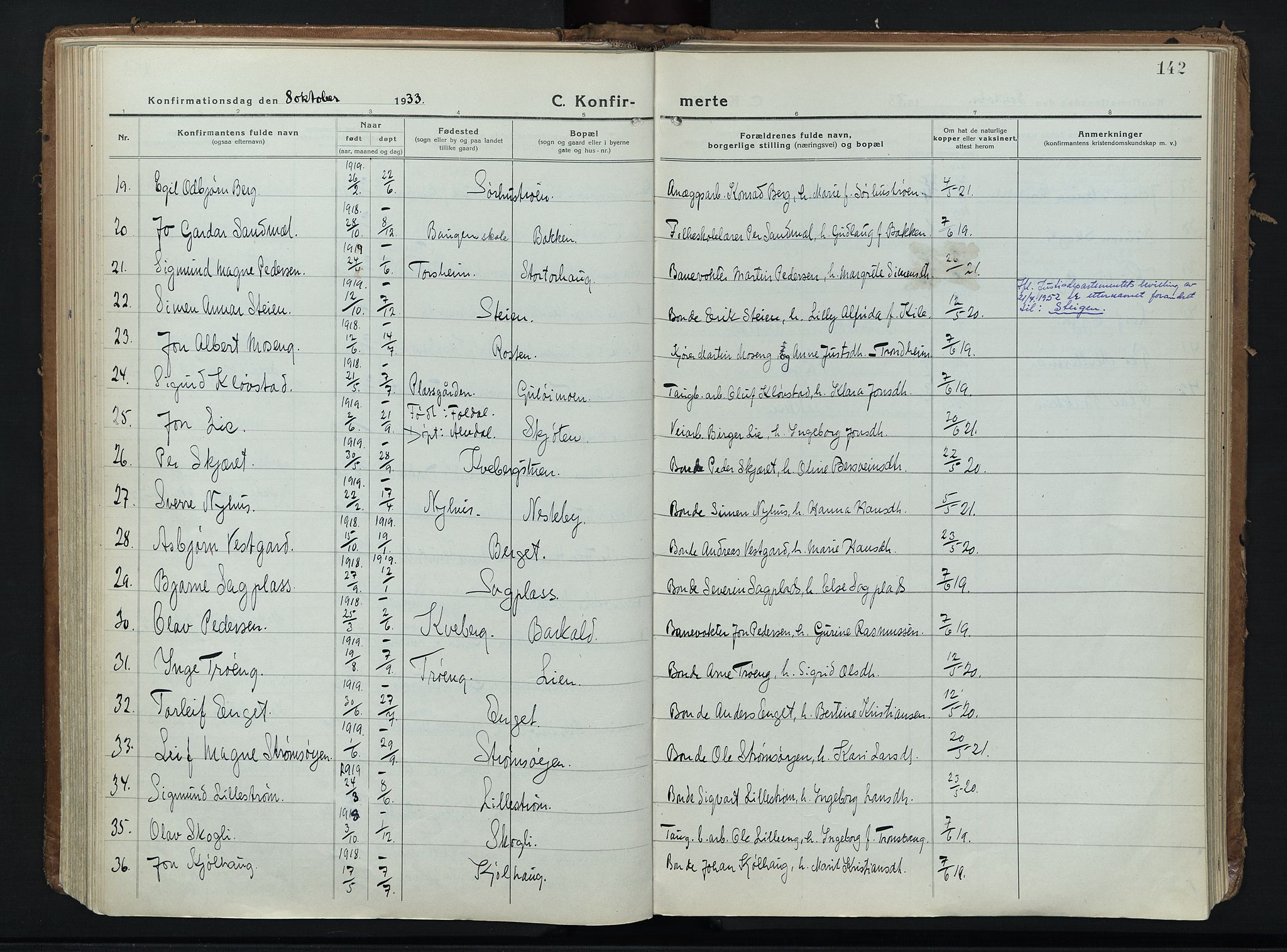 Alvdal prestekontor, AV/SAH-PREST-060/H/Ha/Haa/L0006: Parish register (official) no. 6, 1920-1937, p. 142