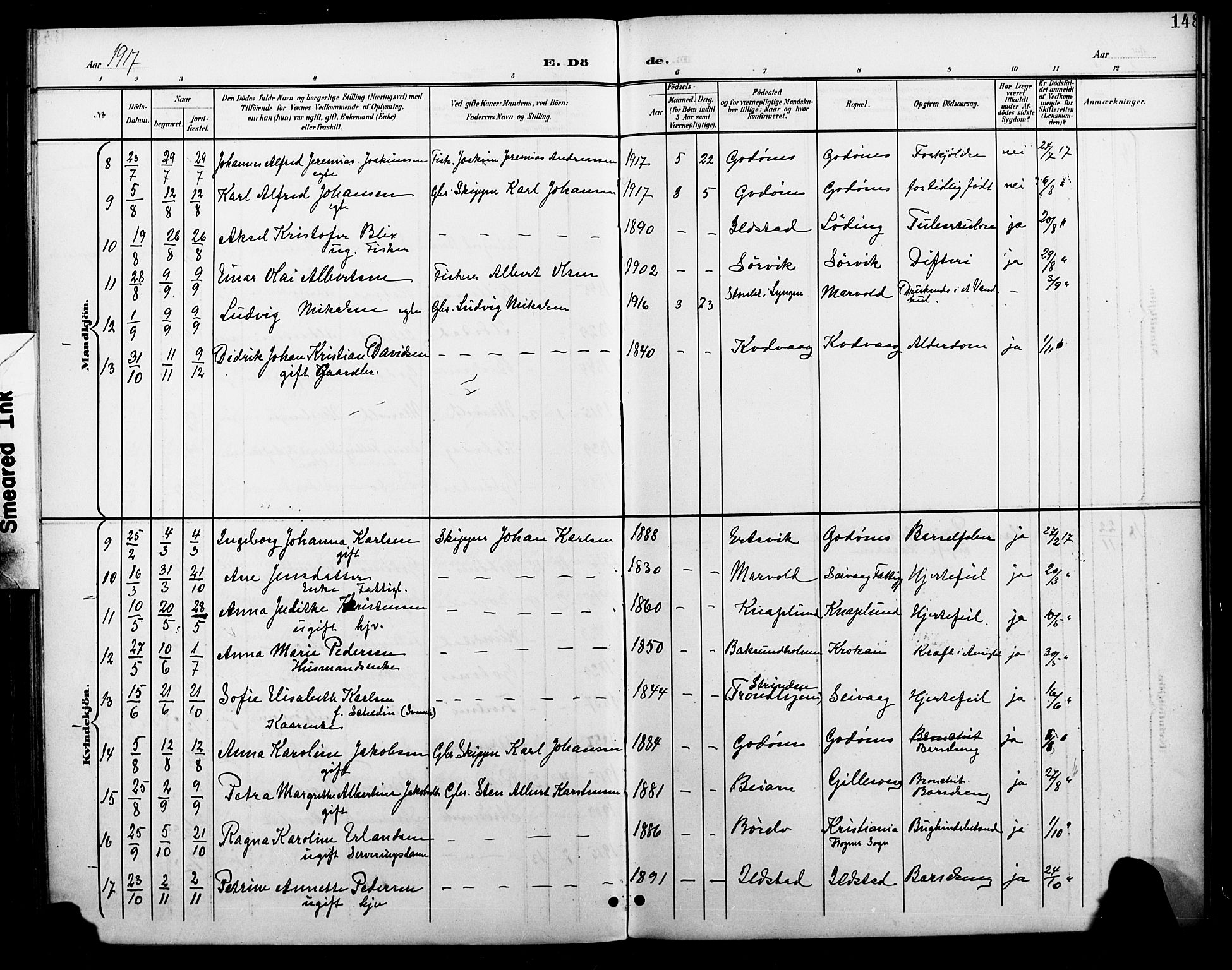 Ministerialprotokoller, klokkerbøker og fødselsregistre - Nordland, SAT/A-1459/804/L0088: Parish register (copy) no. 804C01, 1901-1917, p. 148