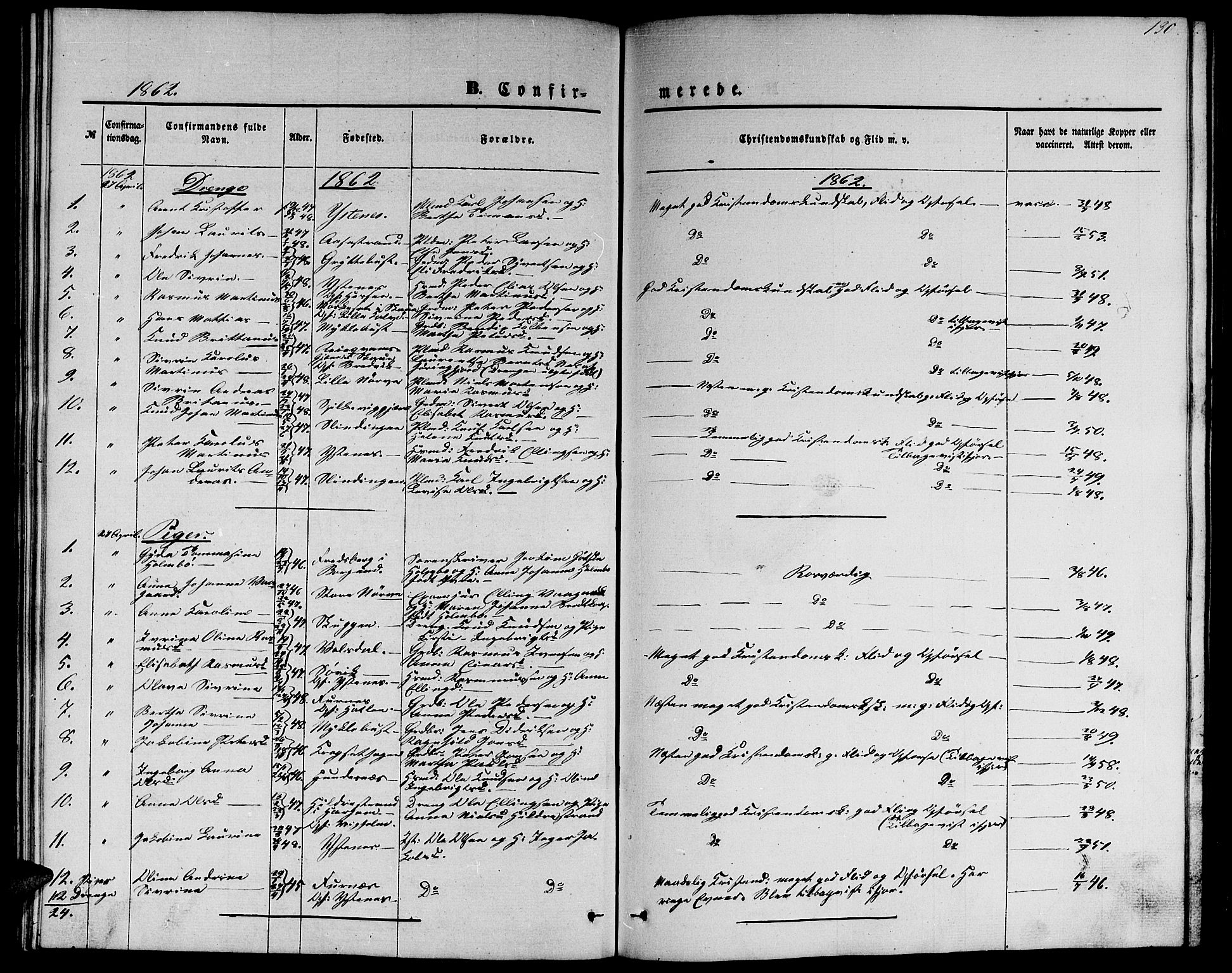 Ministerialprotokoller, klokkerbøker og fødselsregistre - Møre og Romsdal, SAT/A-1454/528/L0427: Parish register (copy) no. 528C08, 1855-1864, p. 130
