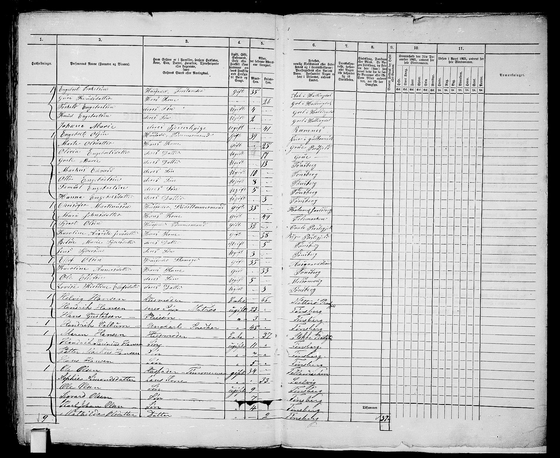 RA, 1865 census for Tønsberg, 1865, p. 708