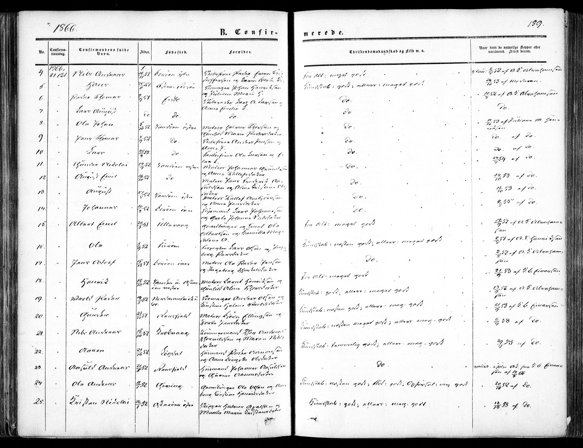Dypvåg sokneprestkontor, AV/SAK-1111-0007/F/Fa/Faa/L0006: Parish register (official) no. A 6, 1855-1872, p. 189