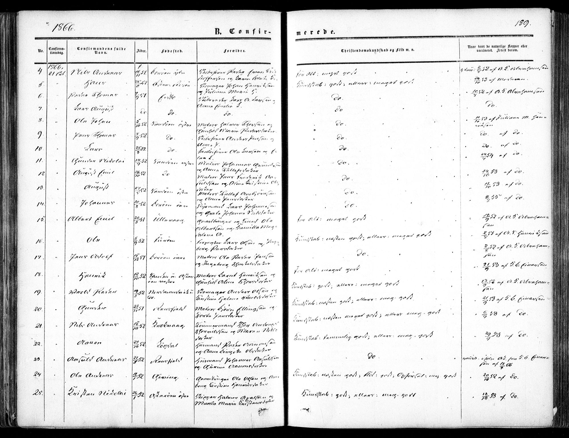 Dypvåg sokneprestkontor, AV/SAK-1111-0007/F/Fa/Faa/L0006: Parish register (official) no. A 6, 1855-1872, p. 189