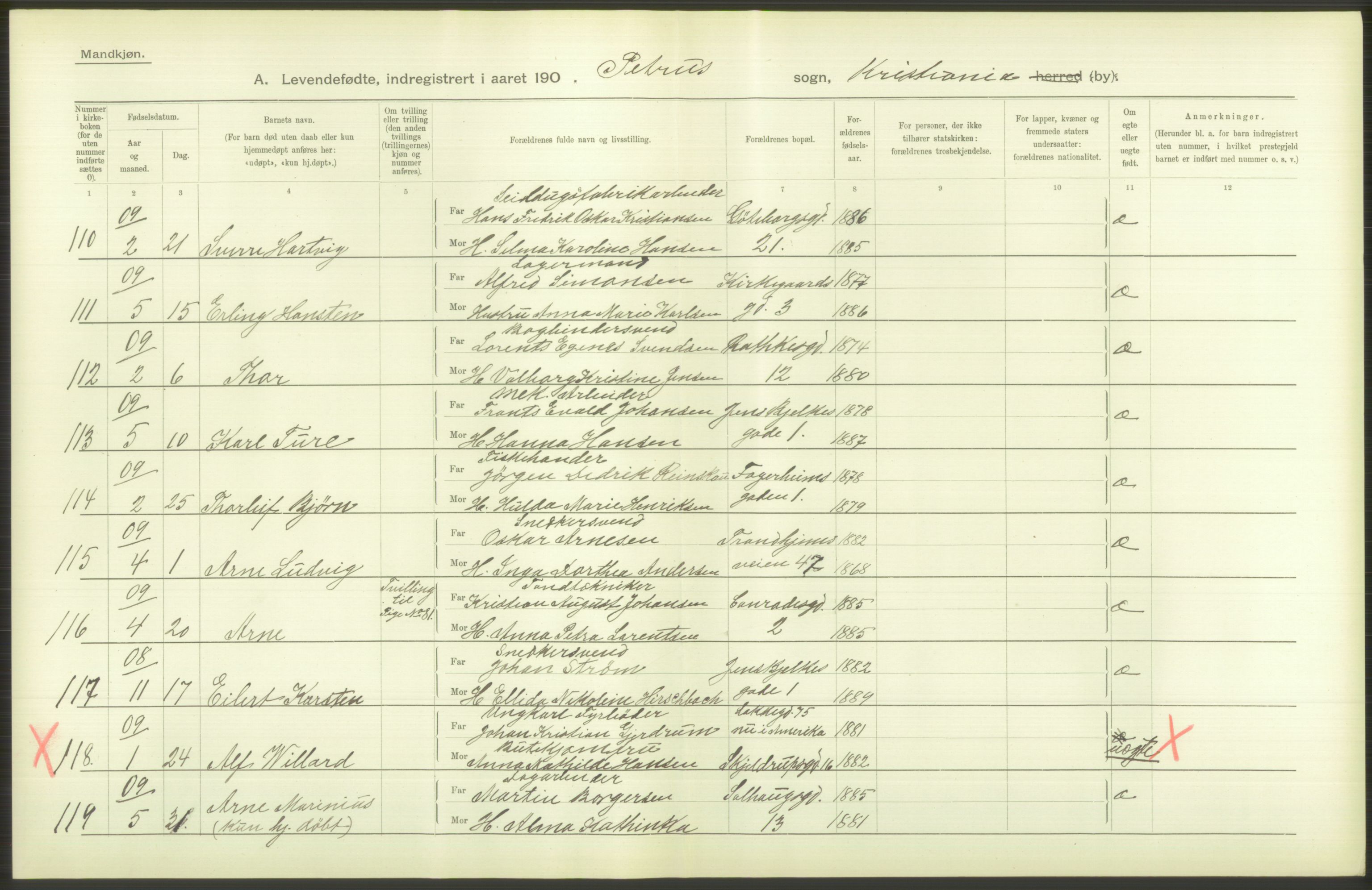 Statistisk sentralbyrå, Sosiodemografiske emner, Befolkning, AV/RA-S-2228/D/Df/Dfa/Dfag/L0007: Kristiania: Levendefødte menn og kvinner., 1909, p. 190