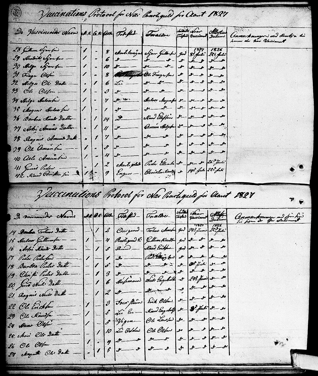 Nes kirkebøker, SAKO/A-236/F/Fa/L0006: Parish register (official) no. 6, 1808-1814, p. 508-509