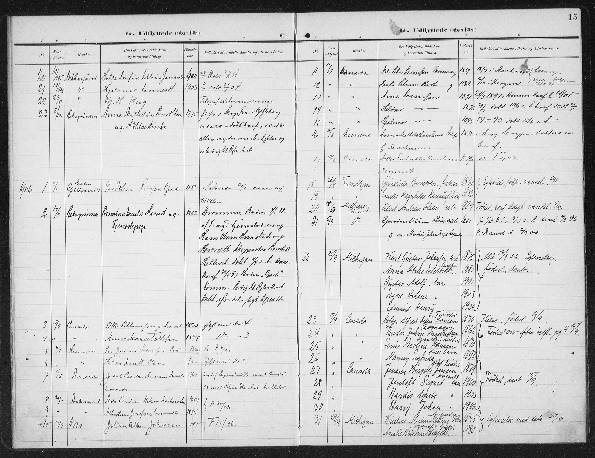 Ministerialprotokoller, klokkerbøker og fødselsregistre - Nordland, SAT/A-1459/871/L0986: Parish register (official) no. 871A02, 1902-1925, p. 15